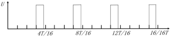 Symmetry 11 01232 i004 Symmetry 11 01232 i004