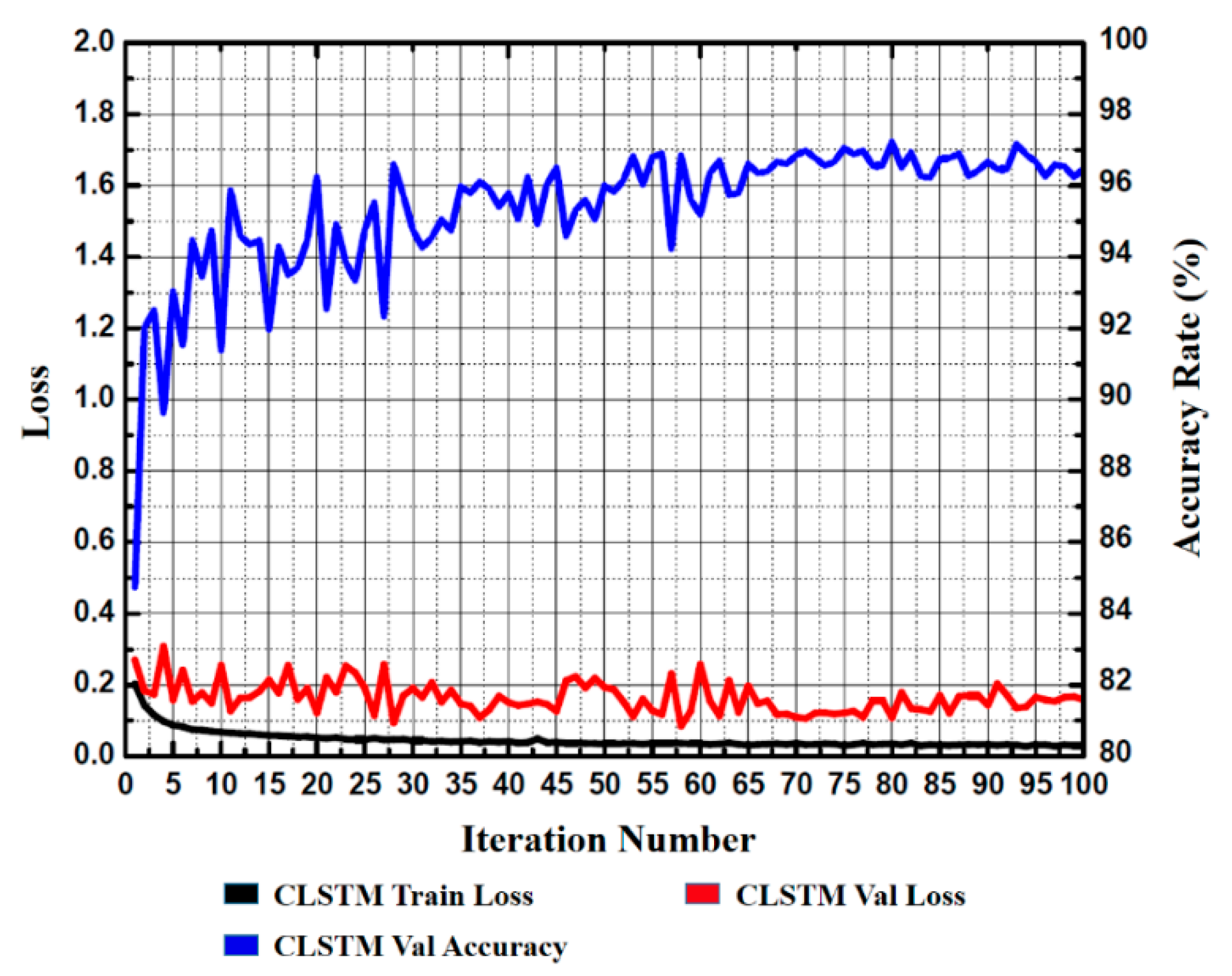 Symmetry 11 01233 g011