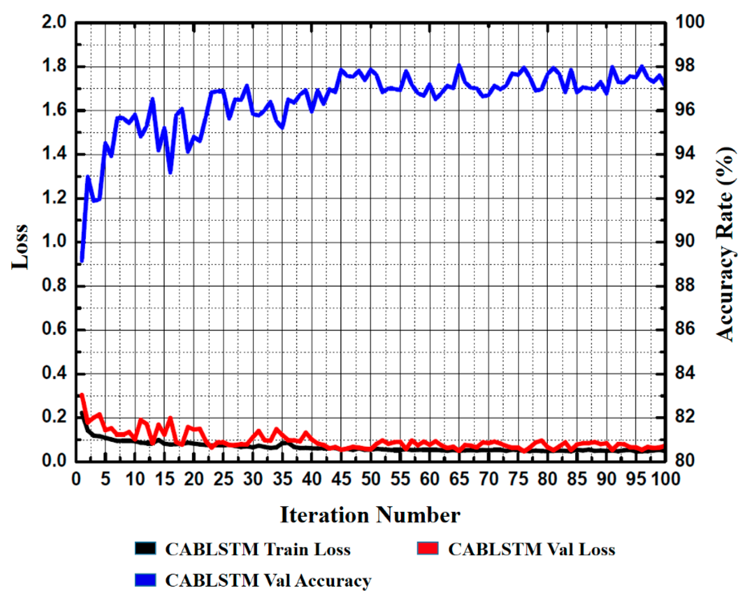 Symmetry 11 01233 g013