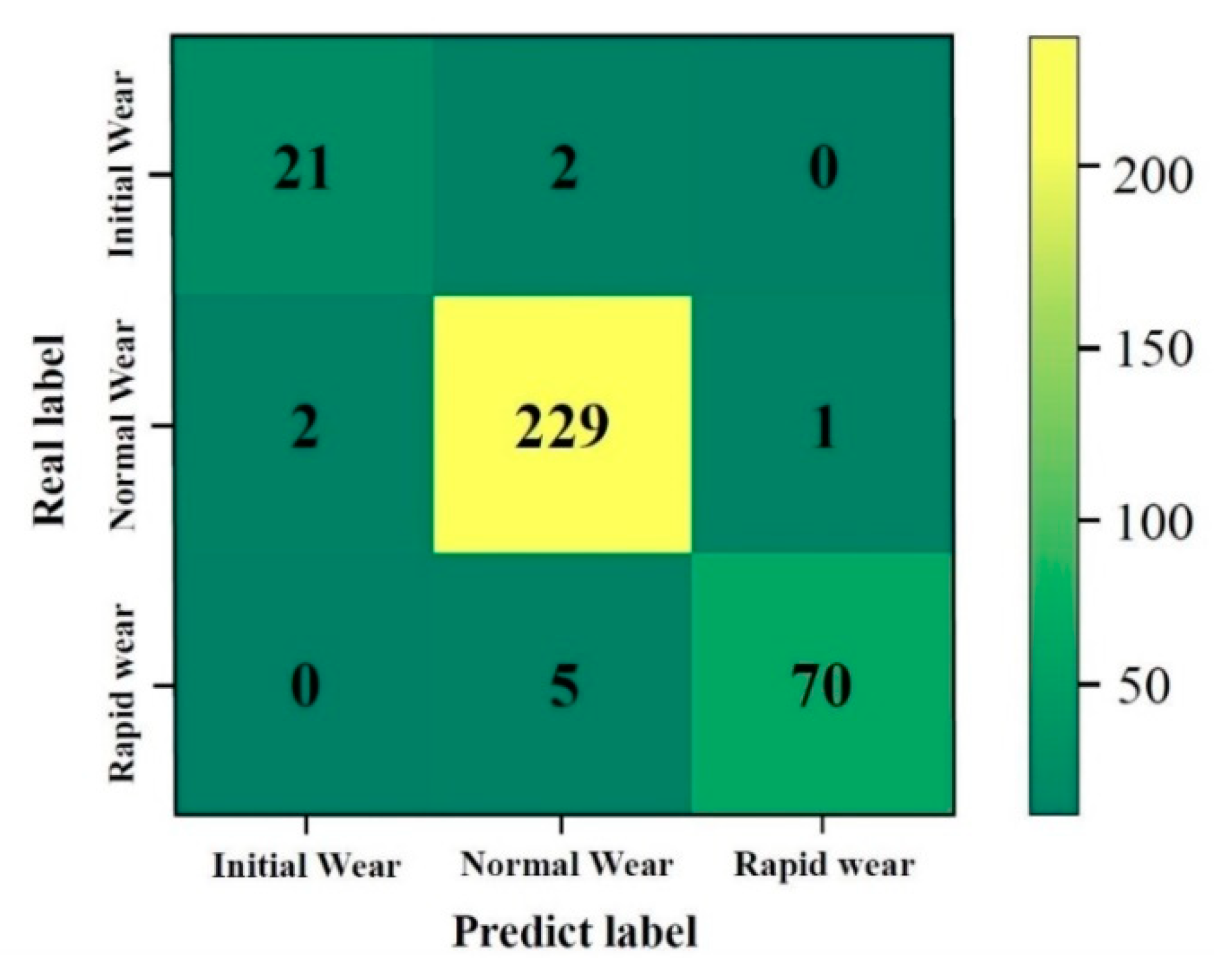 Symmetry 11 01233 g014