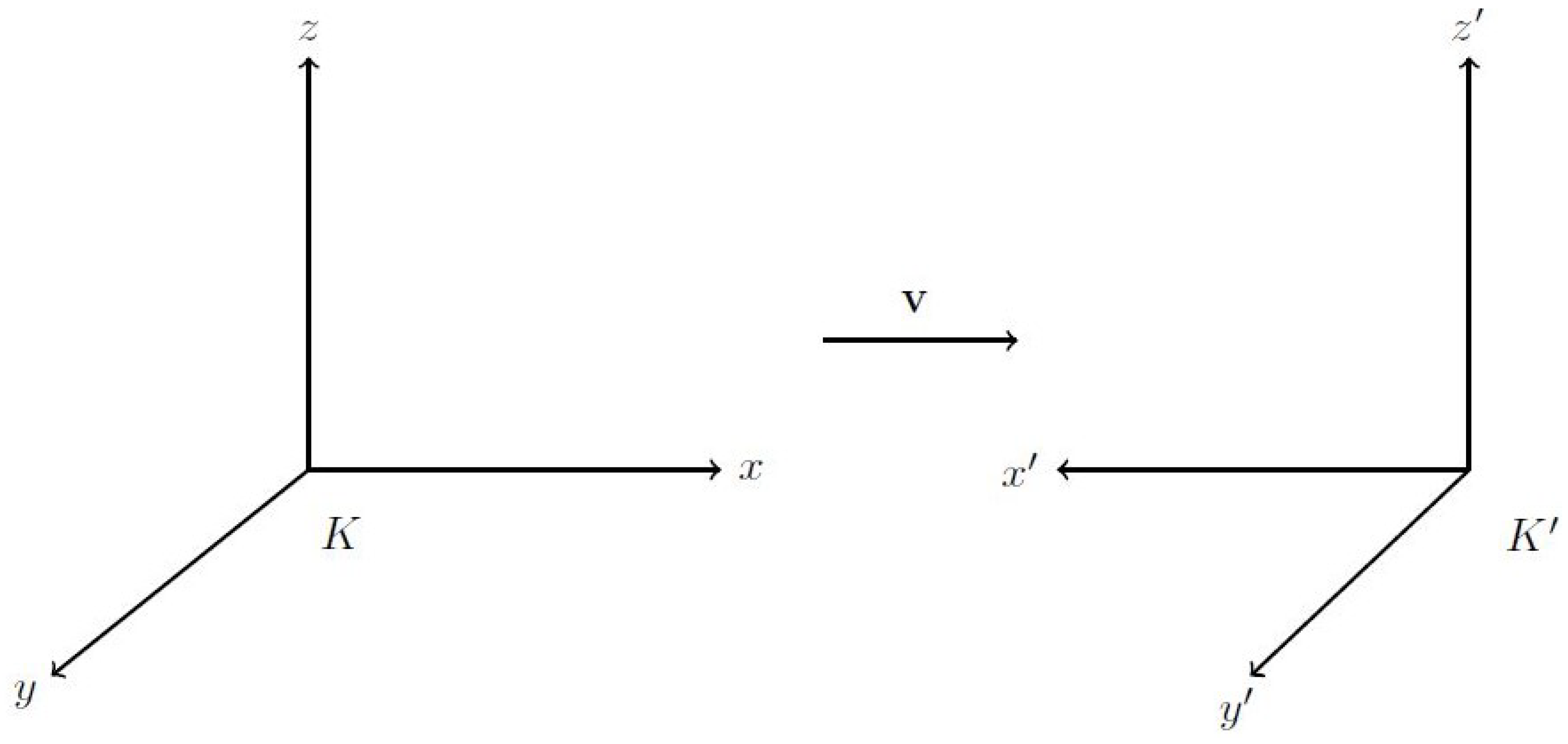 Symmetry 11 01235 g001 550