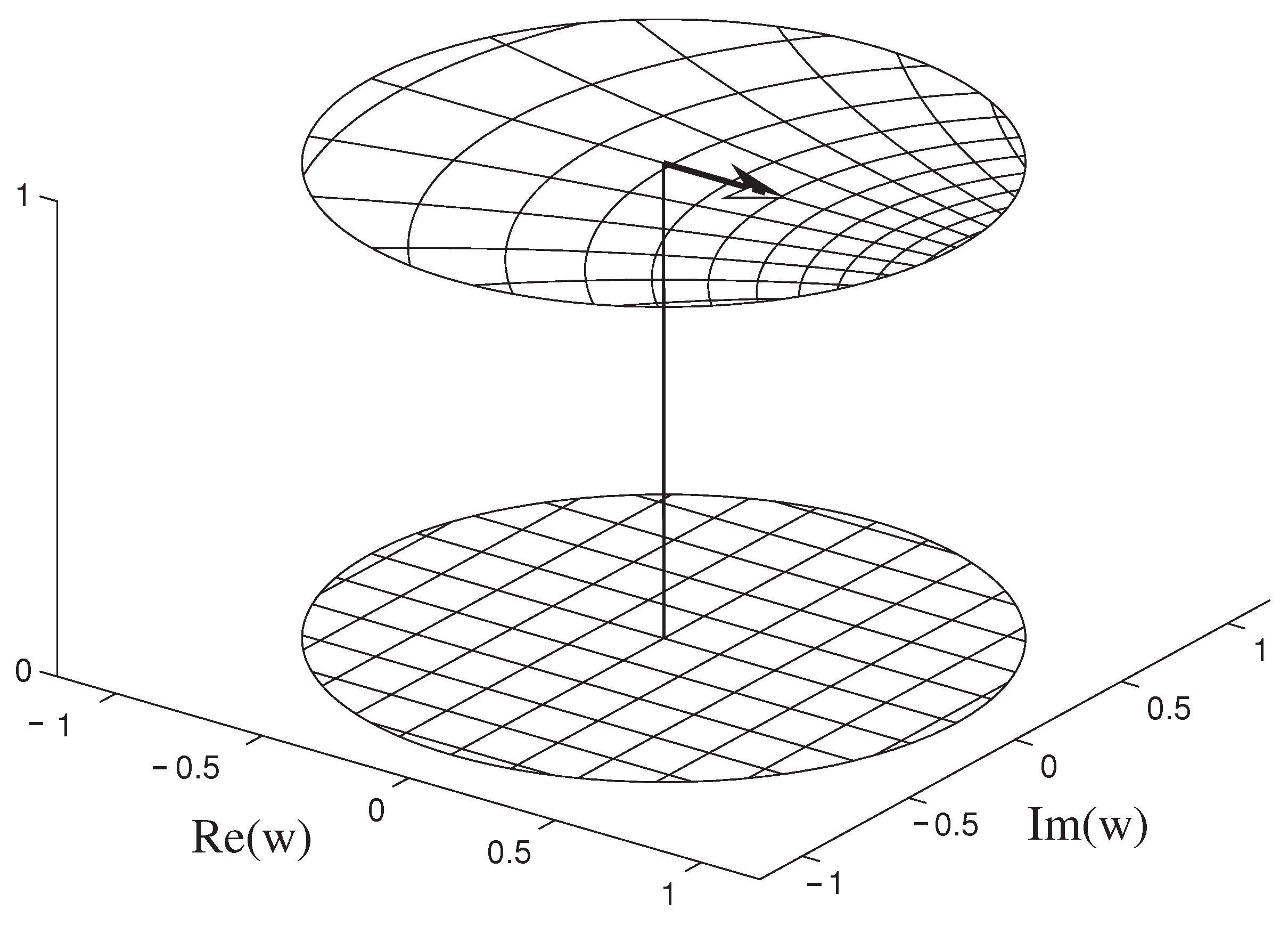 Symmetry 11 01235 g003 550