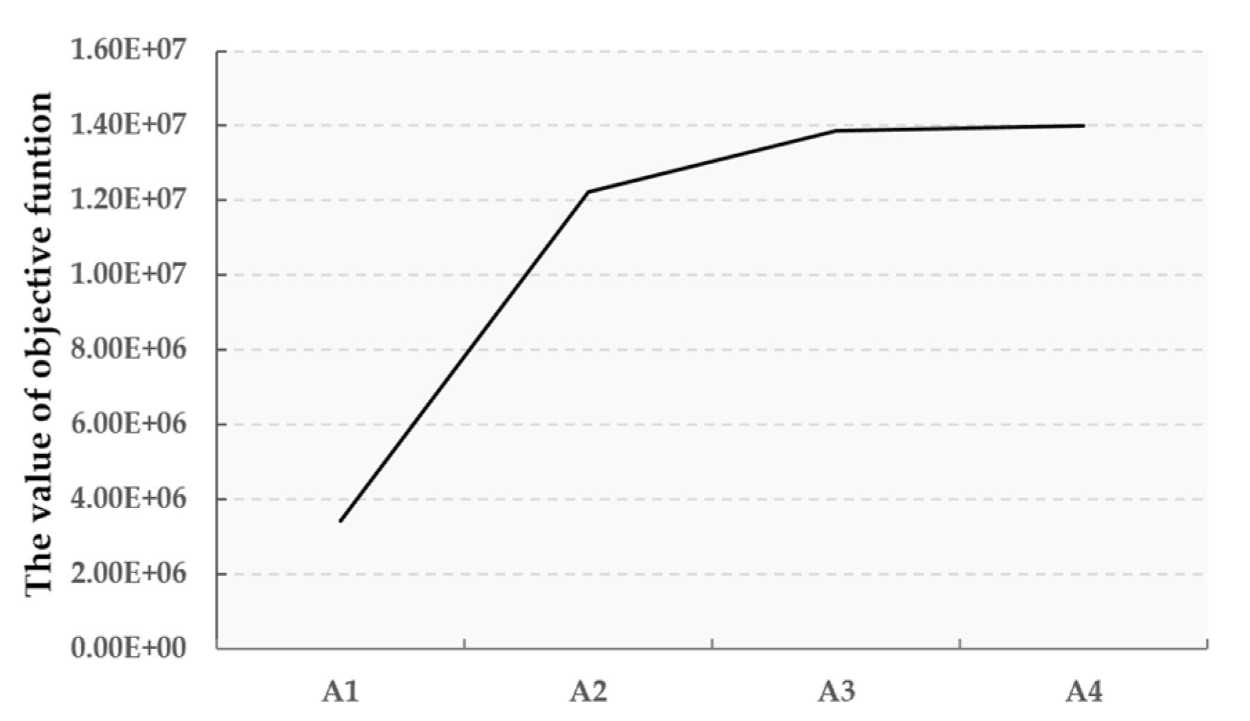 Symmetry 11 01238 g007
