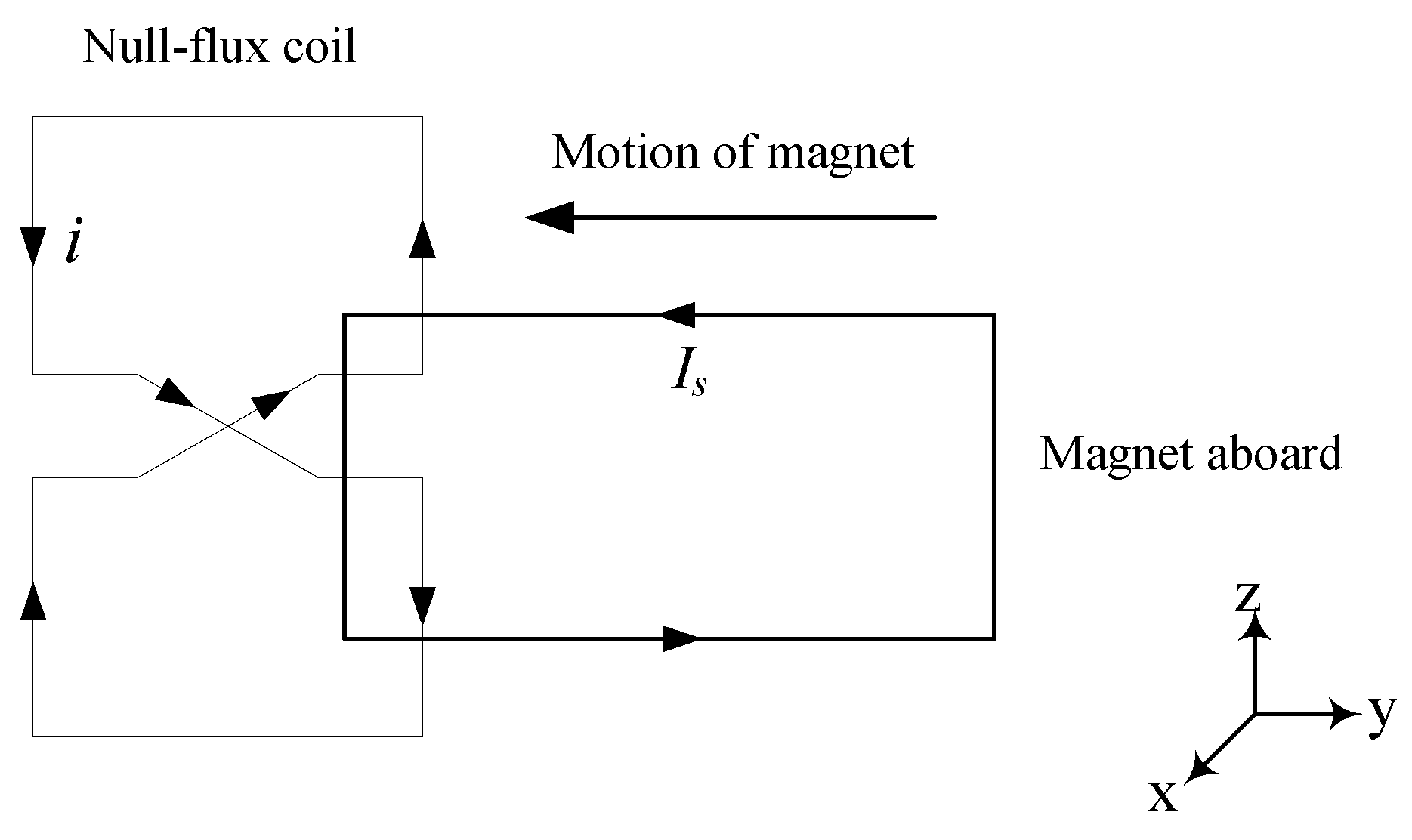 Symmetry 11 01239 g002 Symmetry 11 01239 g002