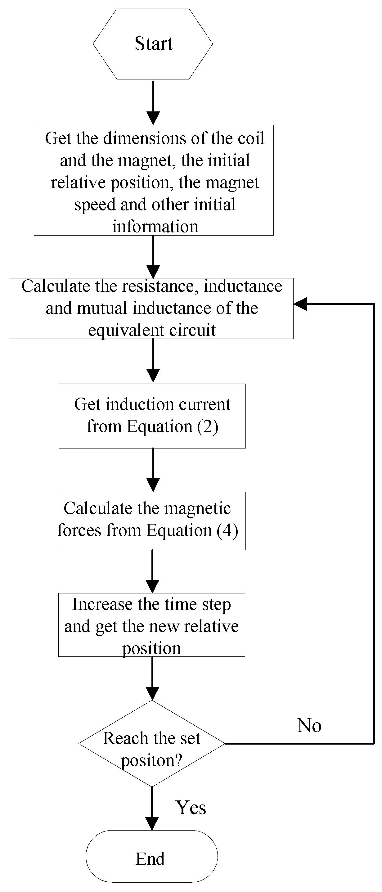 Symmetry 11 01239 g004 Symmetry 11 01239 g004
