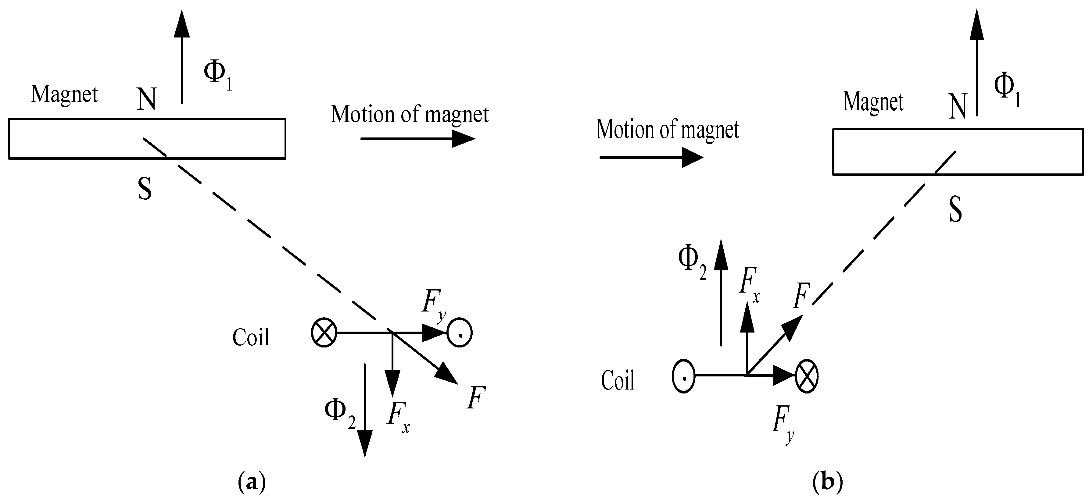 Symmetry 11 01239 g008 Symmetry 11 01239 g008