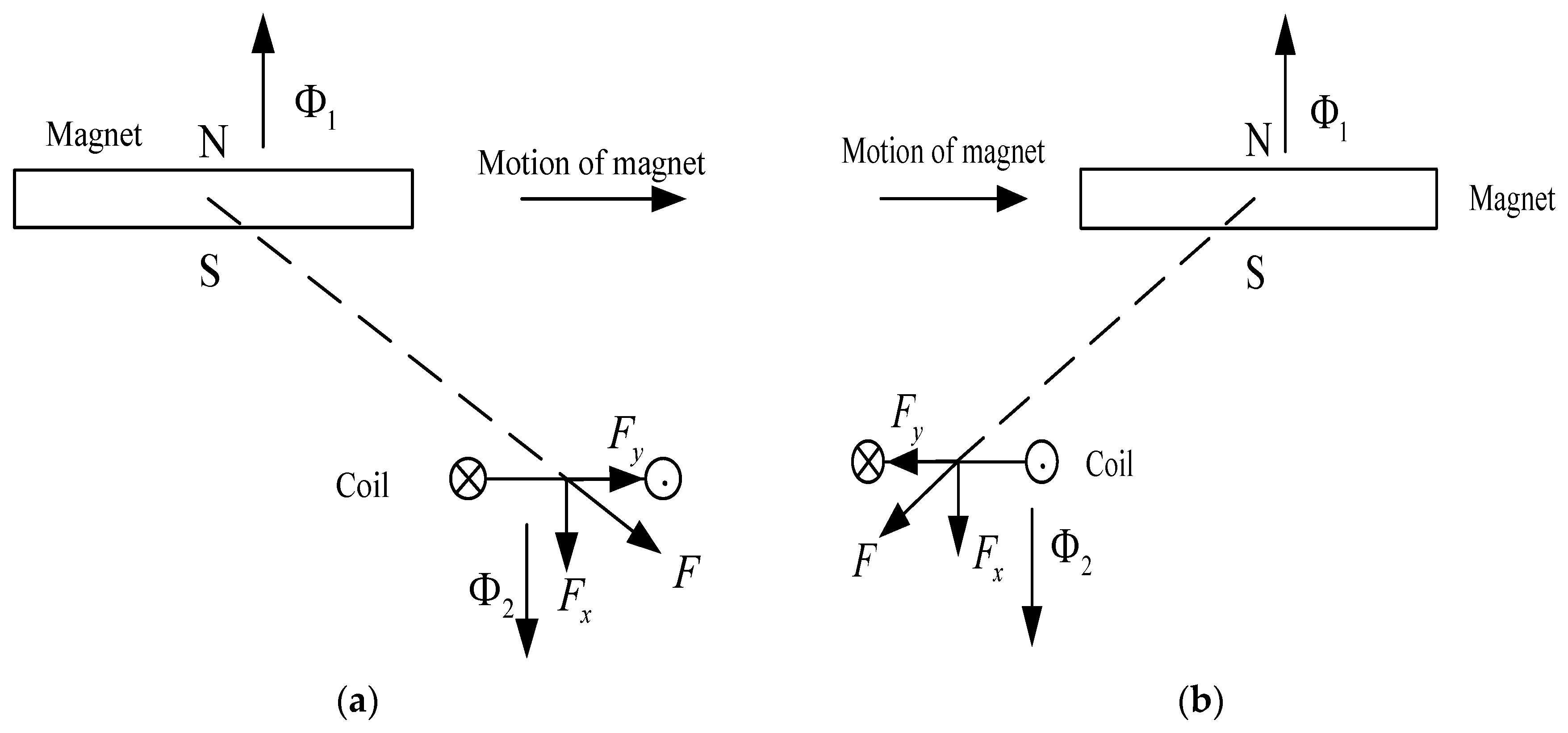 Symmetry 11 01239 g009 Symmetry 11 01239 g009