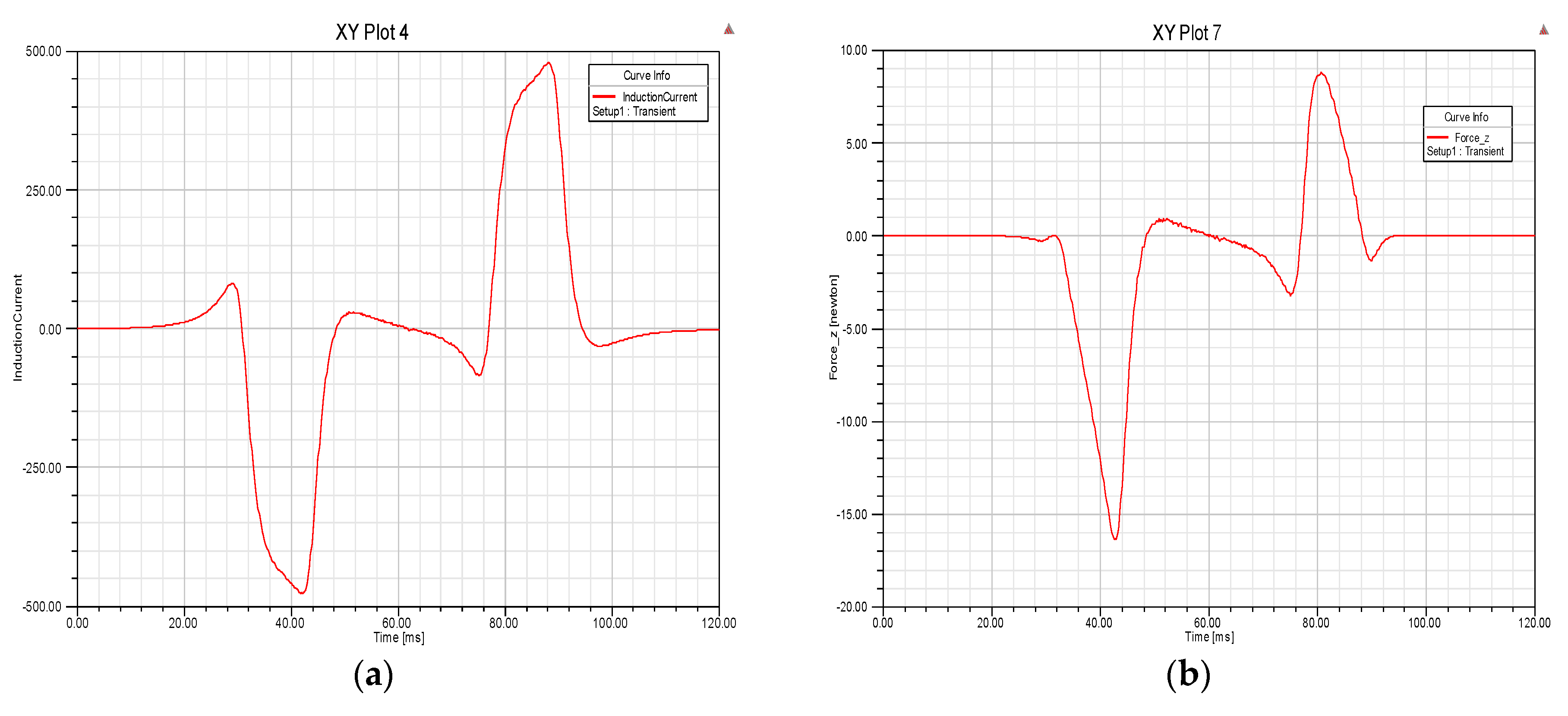 Symmetry 11 01239 g011a Symmetry 11 01239 g011a