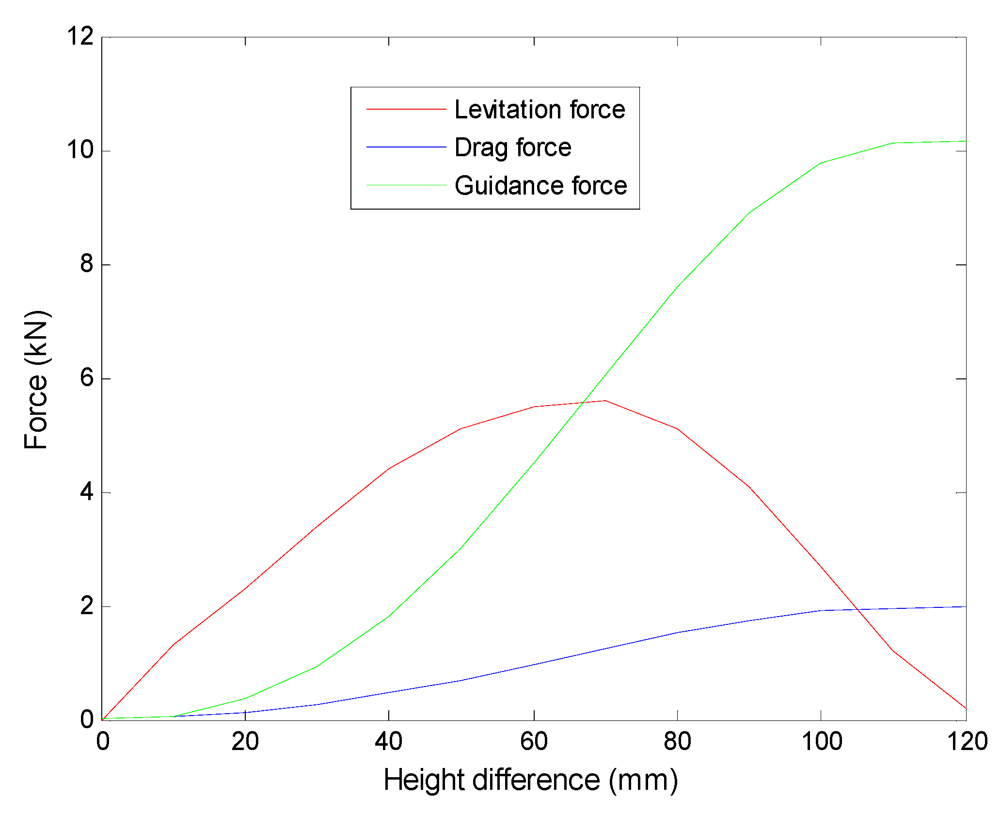 Symmetry 11 01239 g017 Symmetry 11 01239 g017