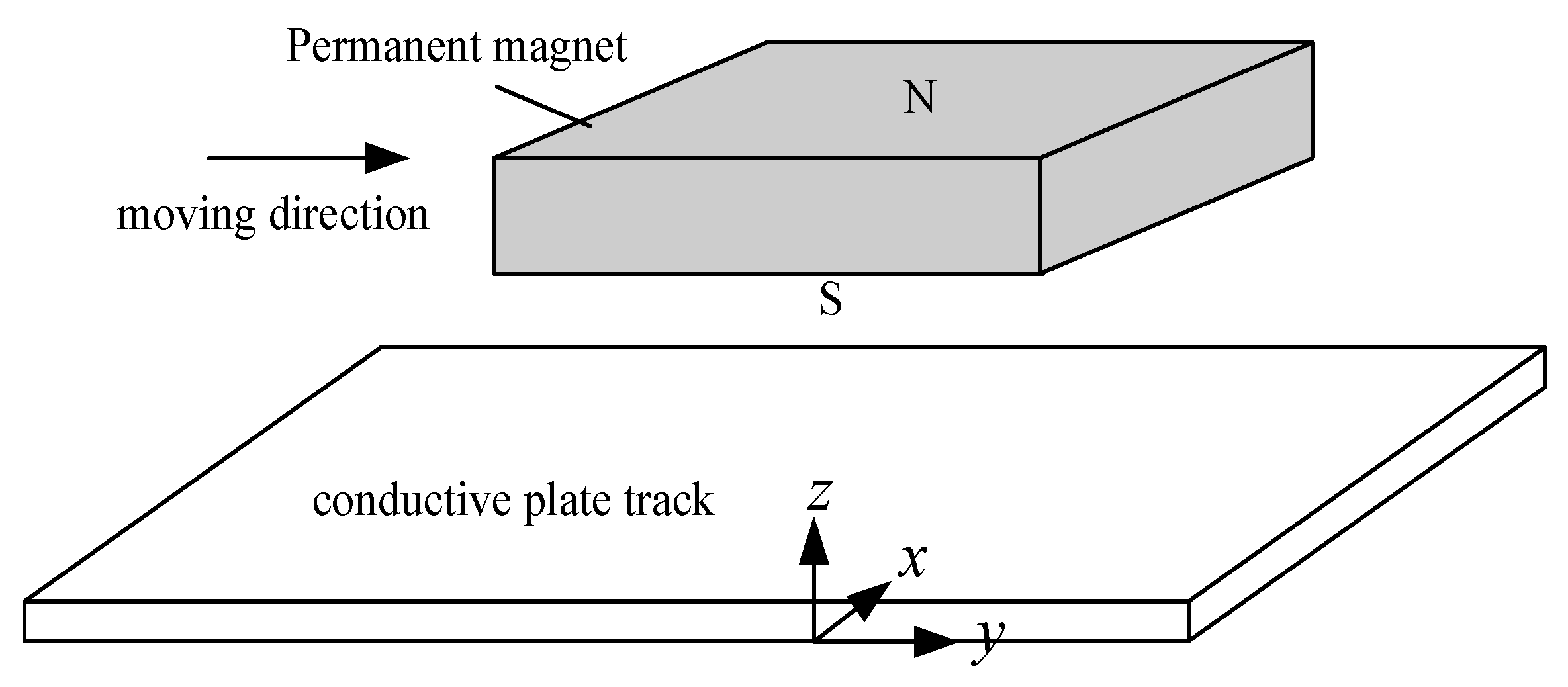 Symmetry 11 01239 g019 Symmetry 11 01239 g019