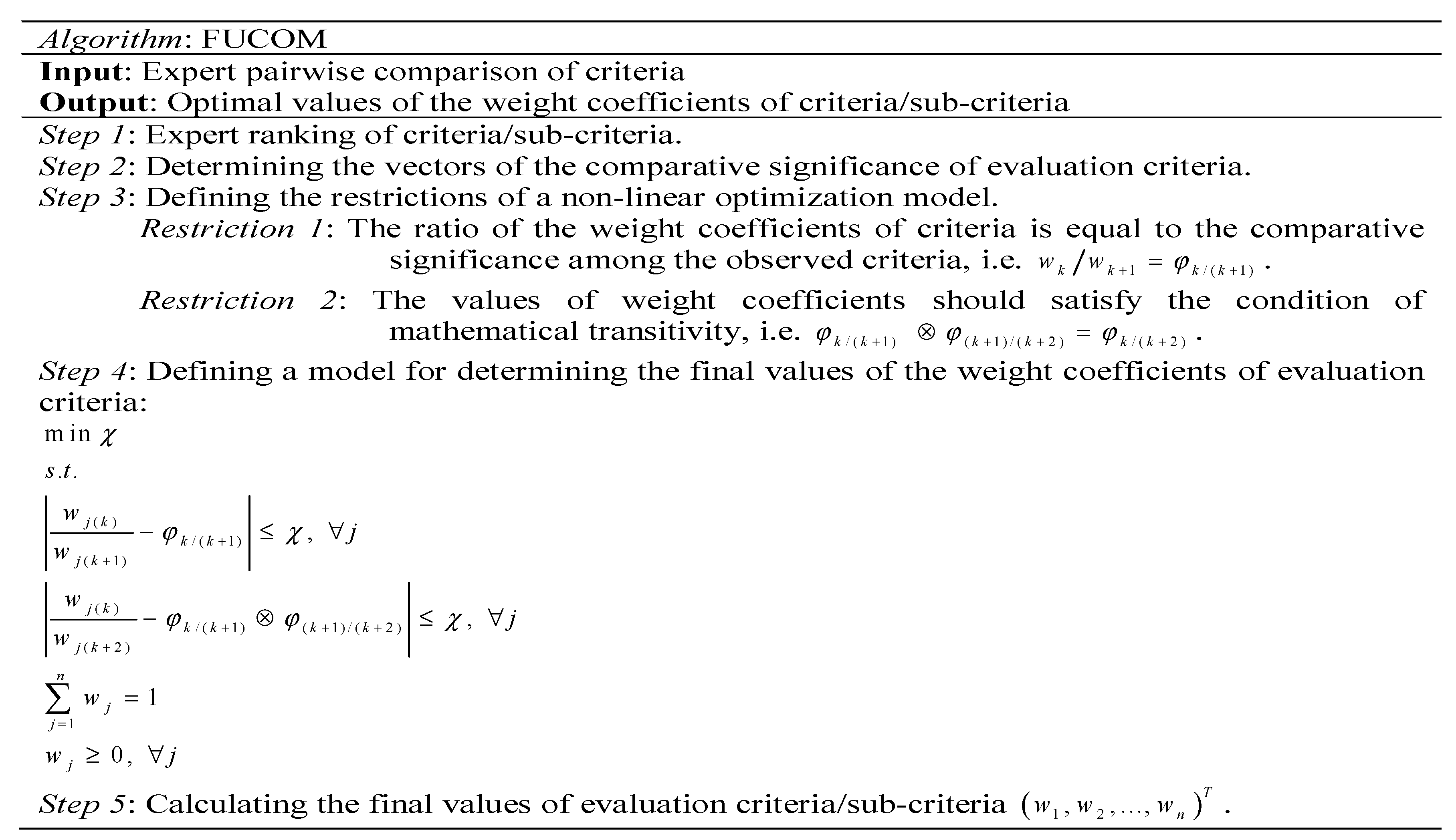 Symmetry 11 01241 g004 Symmetry 11 01241 g004