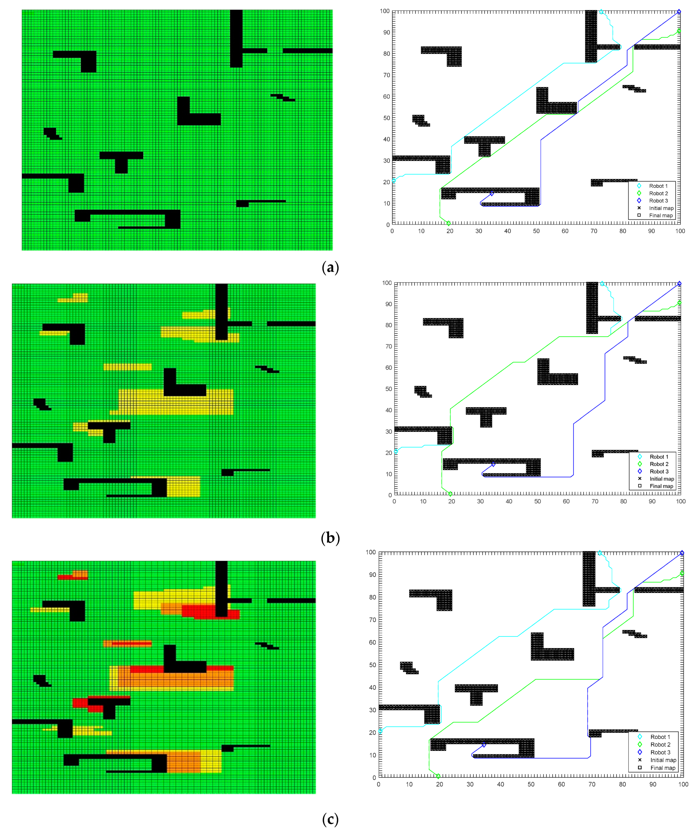 Symmetry 11 01241 g005 Symmetry 11 01241 g005