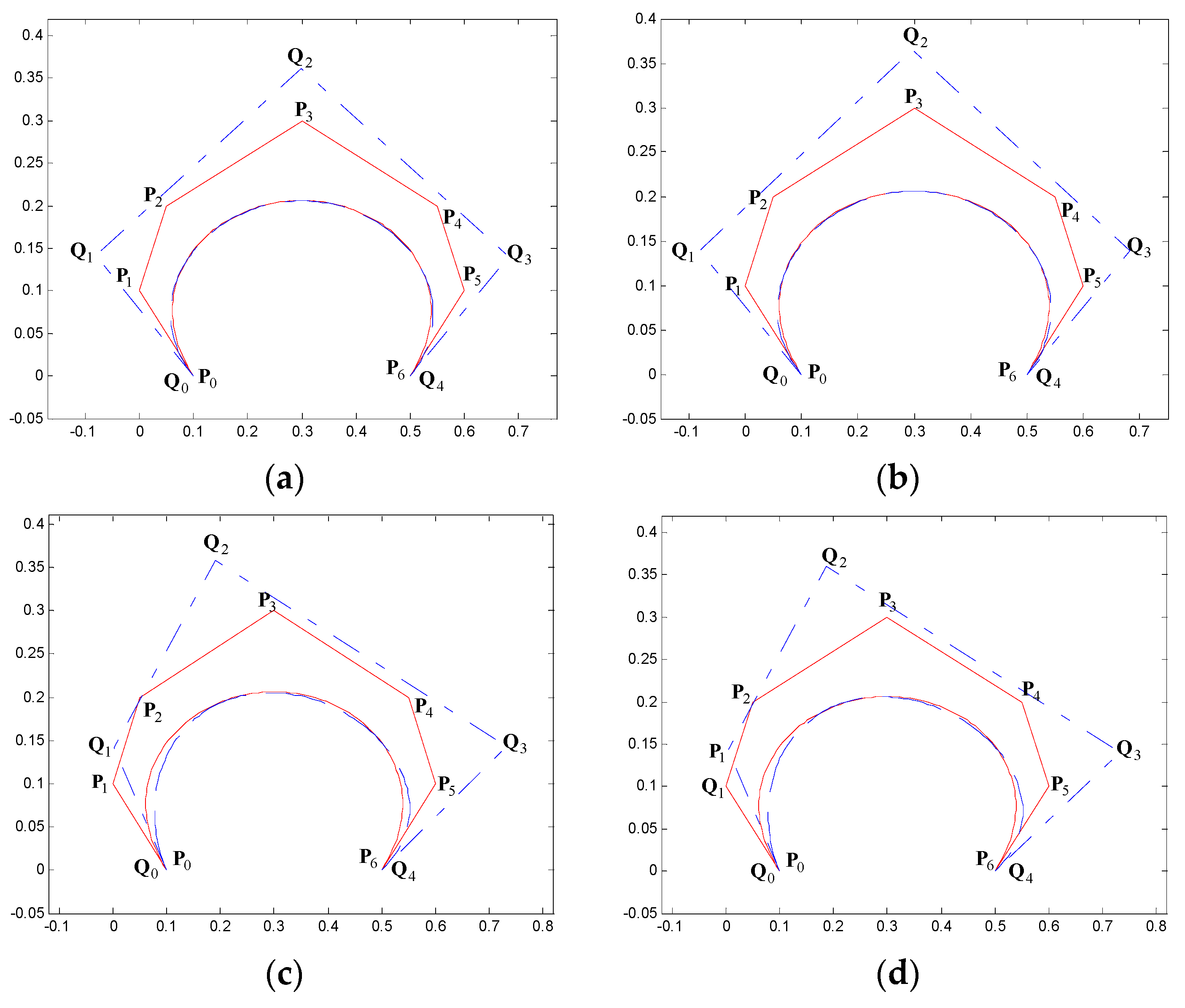 Symmetry 11 01242 g008