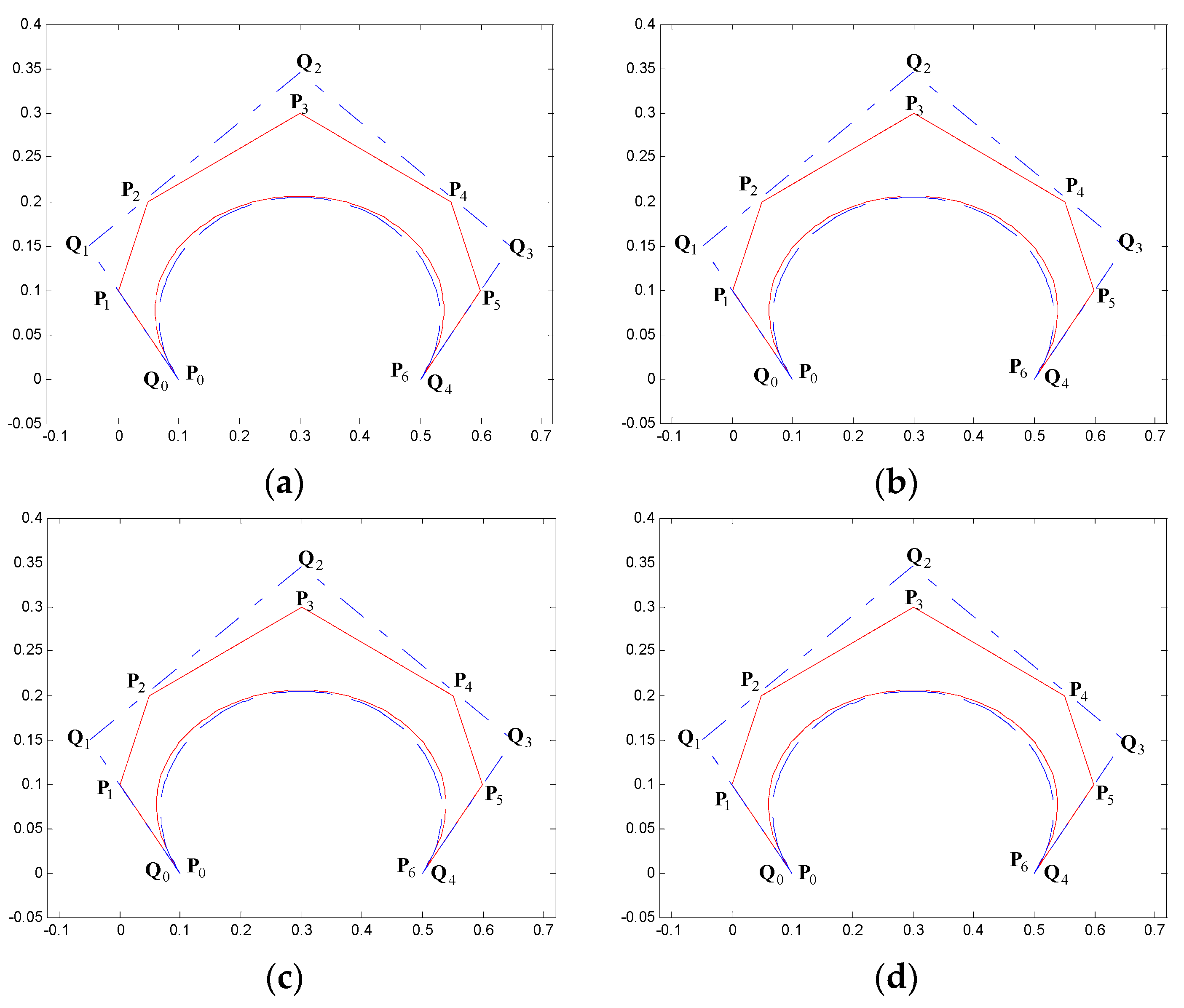 Symmetry 11 01242 g009