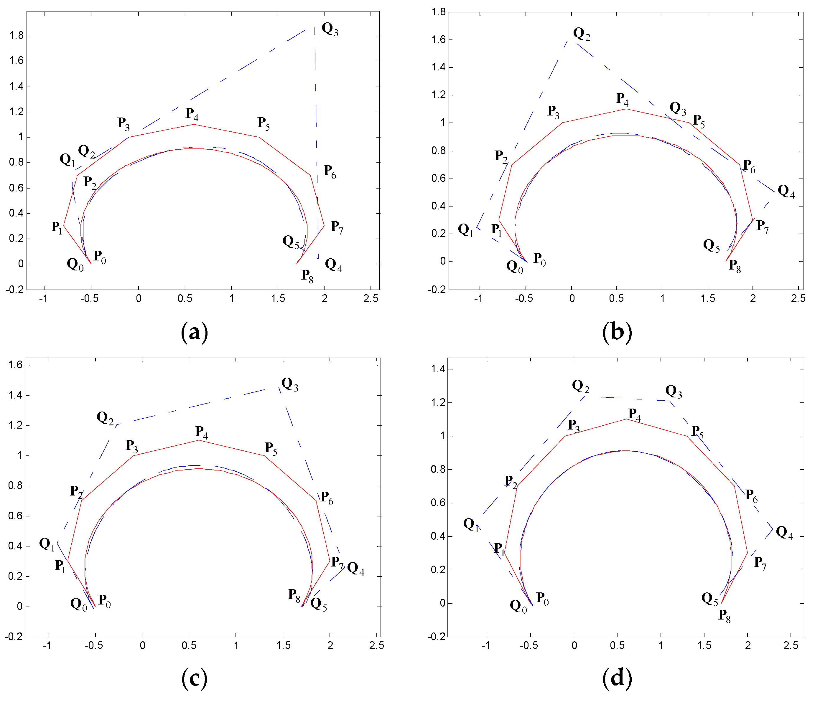 Symmetry 11 01242 g013