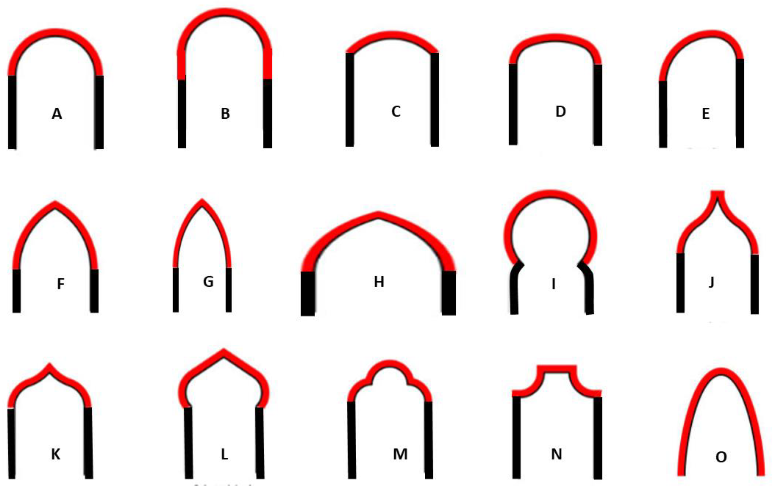 Symmetry 11 01243 g001 550