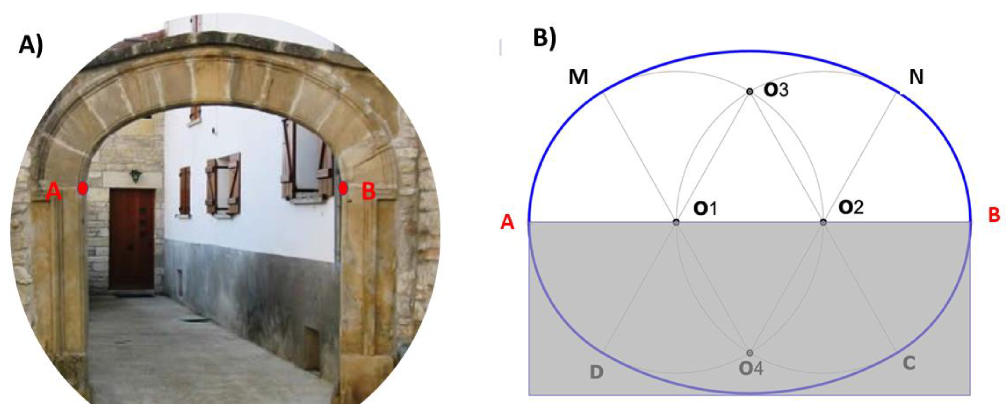 Symmetry 11 01243 g002 550