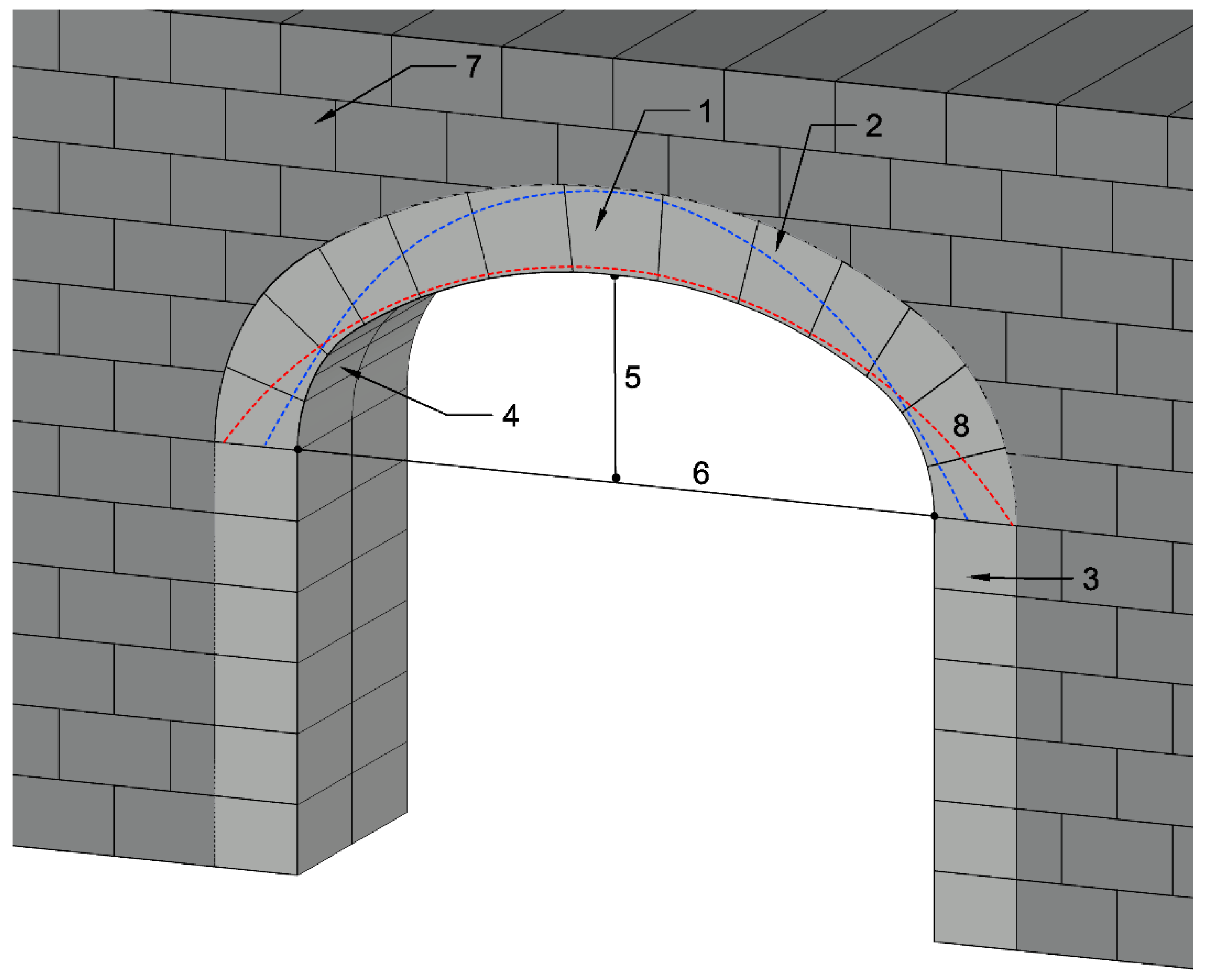 Symmetry 11 01243 g009 550