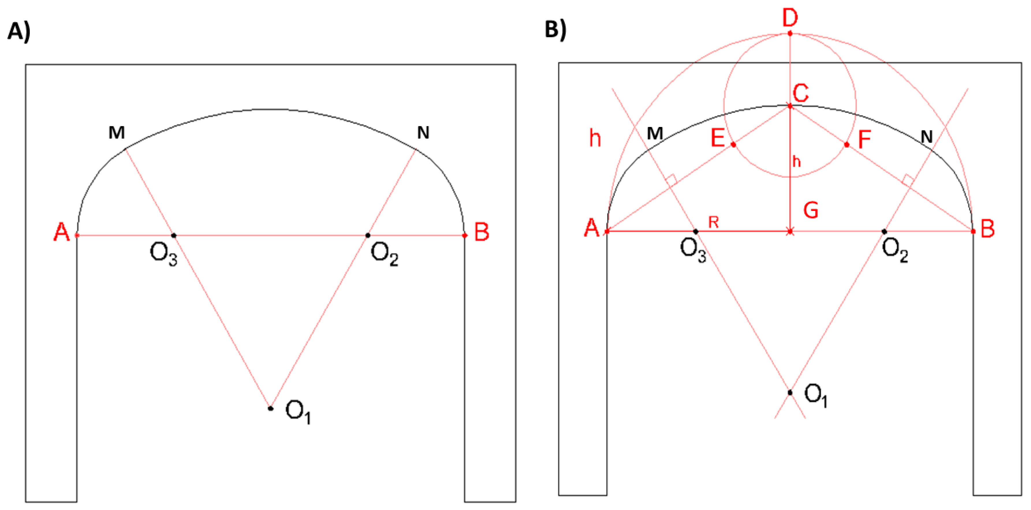 Symmetry 11 01243 g010 550