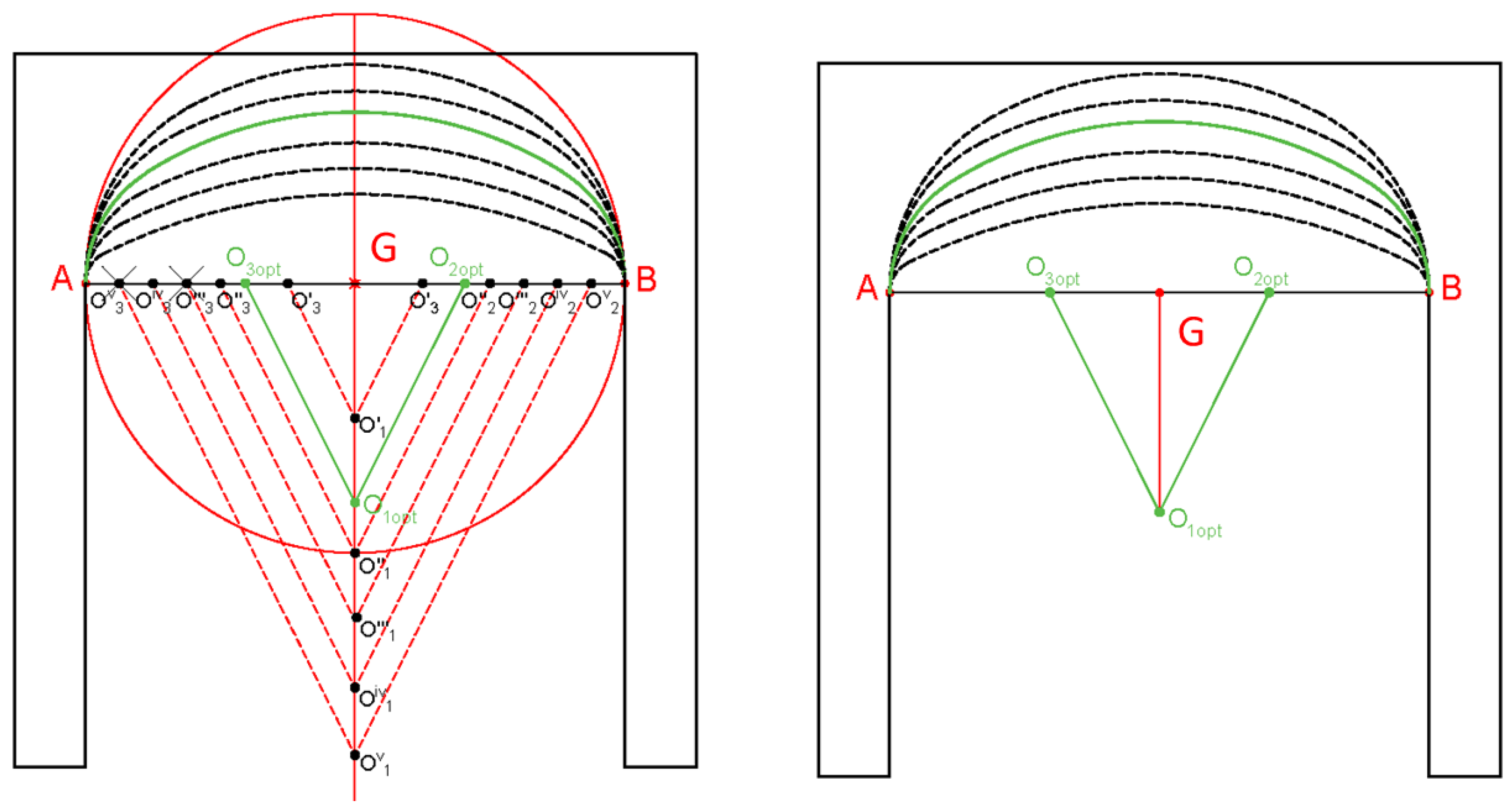 Symmetry 11 01243 g011 550