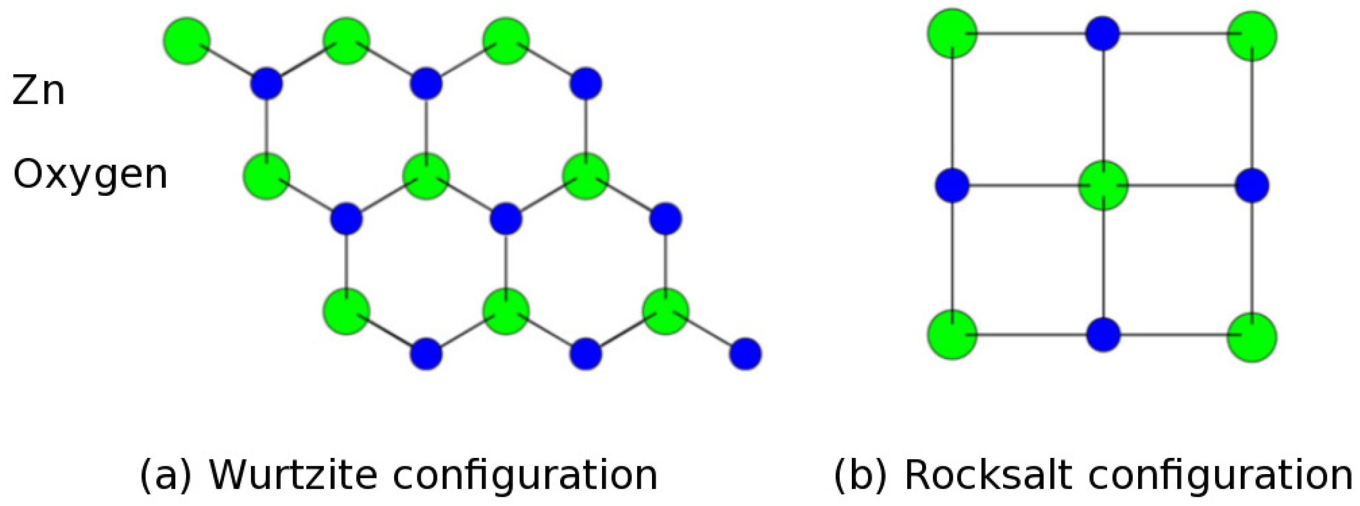 Symmetry 11 01246 g001