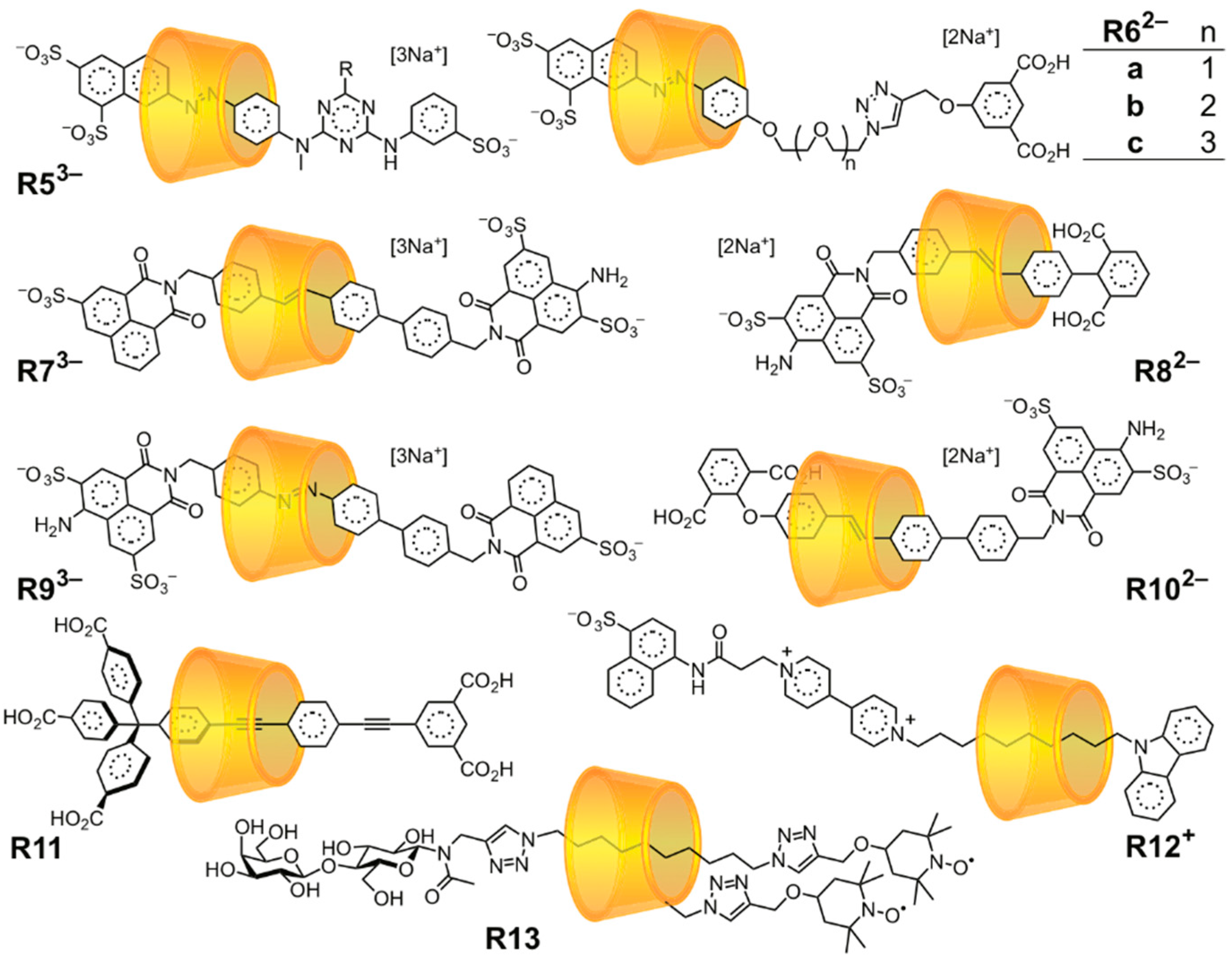 Symmetry 11 01249 g003 Symmetry 11 01249 g003
