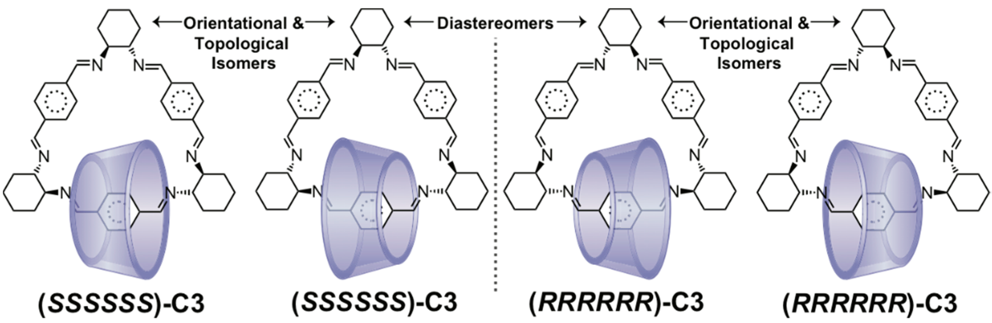 Symmetry 11 01249 g004 Symmetry 11 01249 g004
