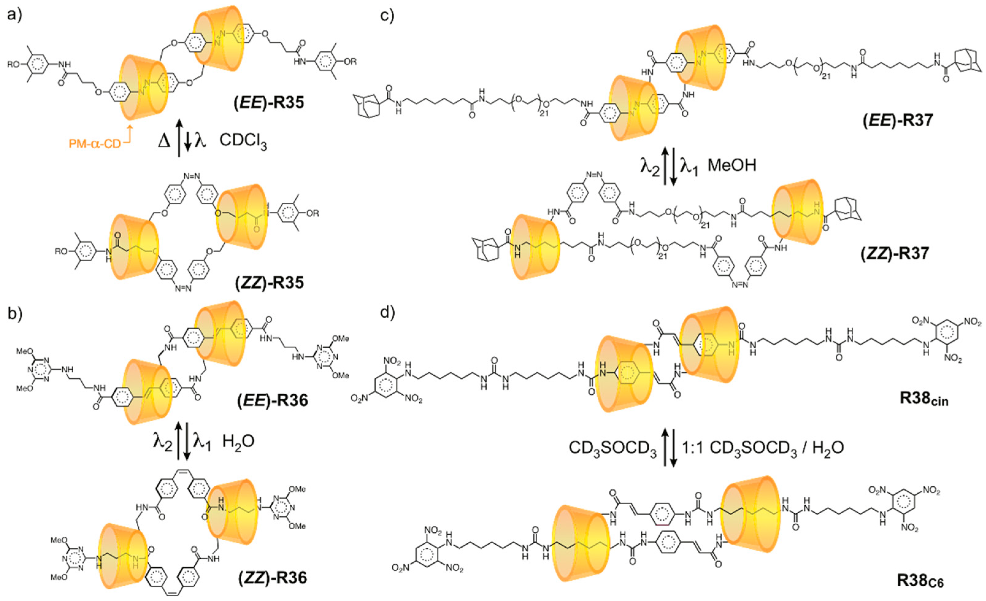 Symmetry 11 01249 g008 Symmetry 11 01249 g008