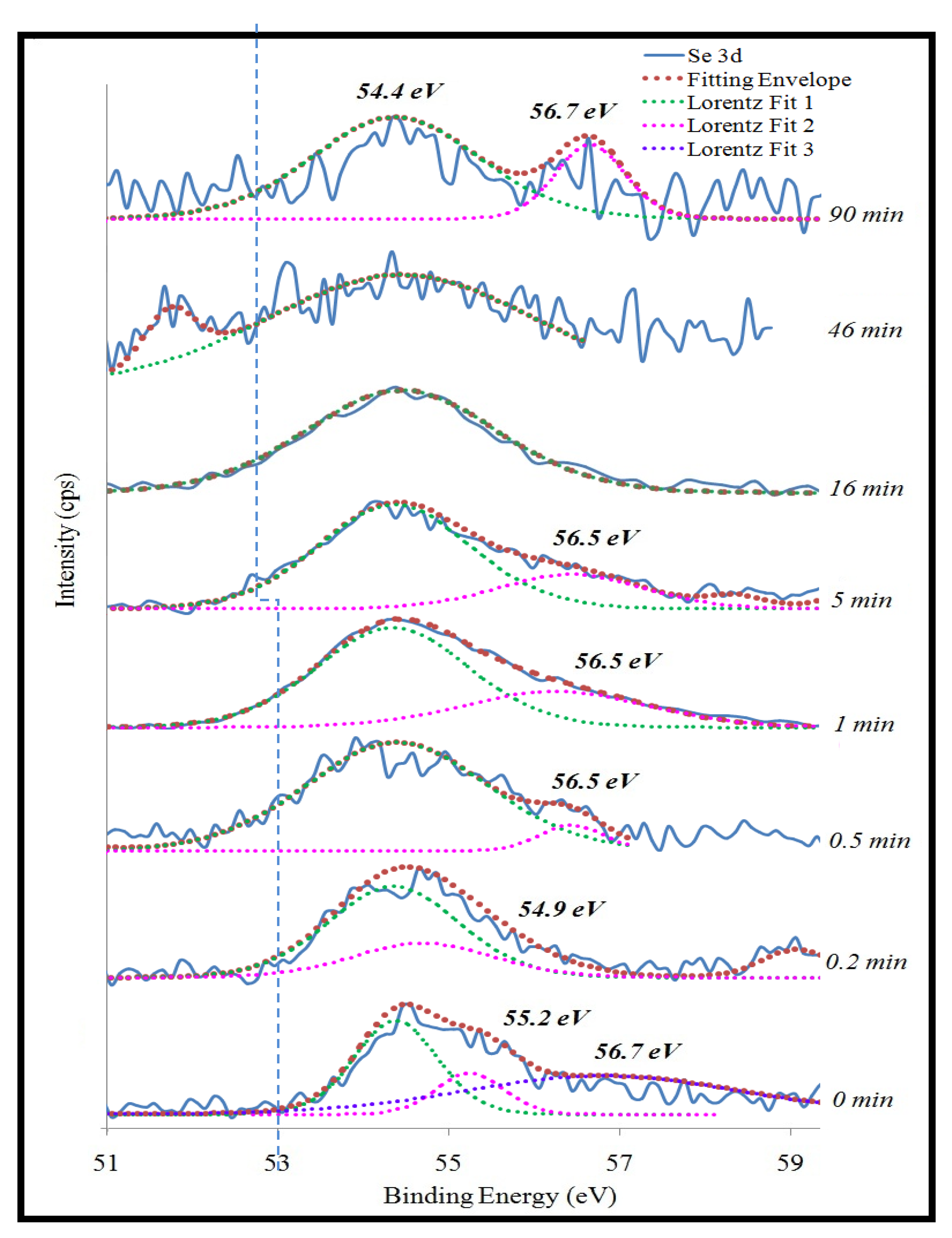 Symmetry 11 01250 g007