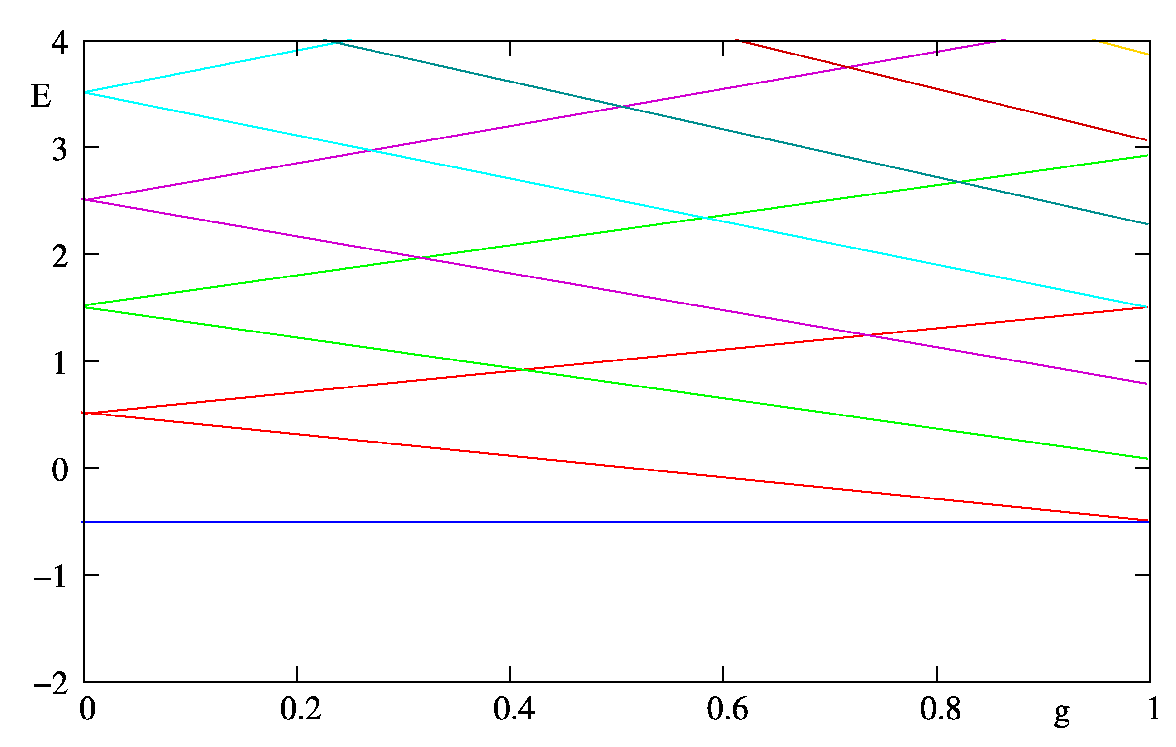 Symmetry 11 01259 g002