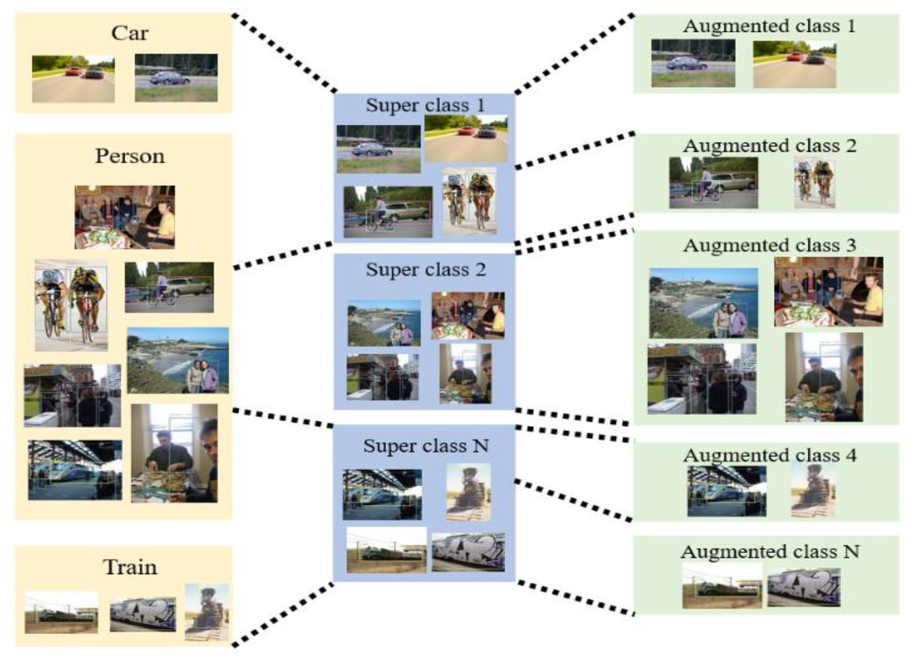 Symmetry 11 01271 g003 Symmetry 11 01271 g003