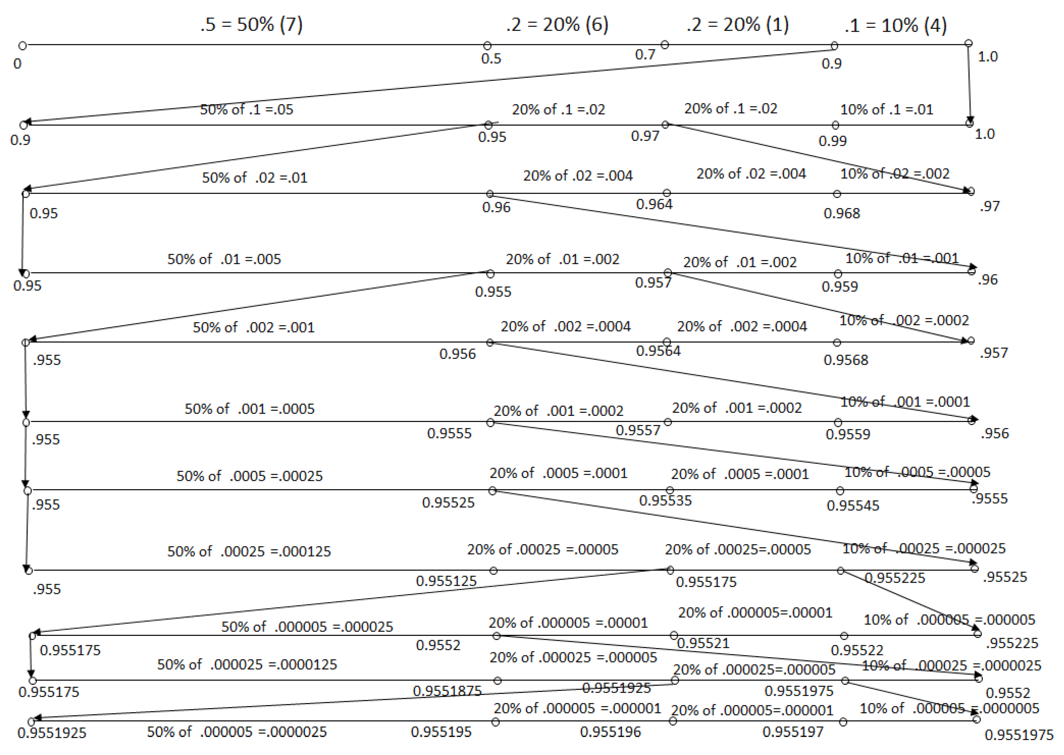 Symmetry 11 01274 g004