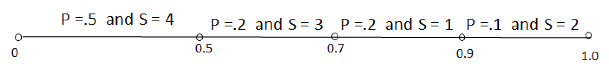 Symmetry 11 01274 g005