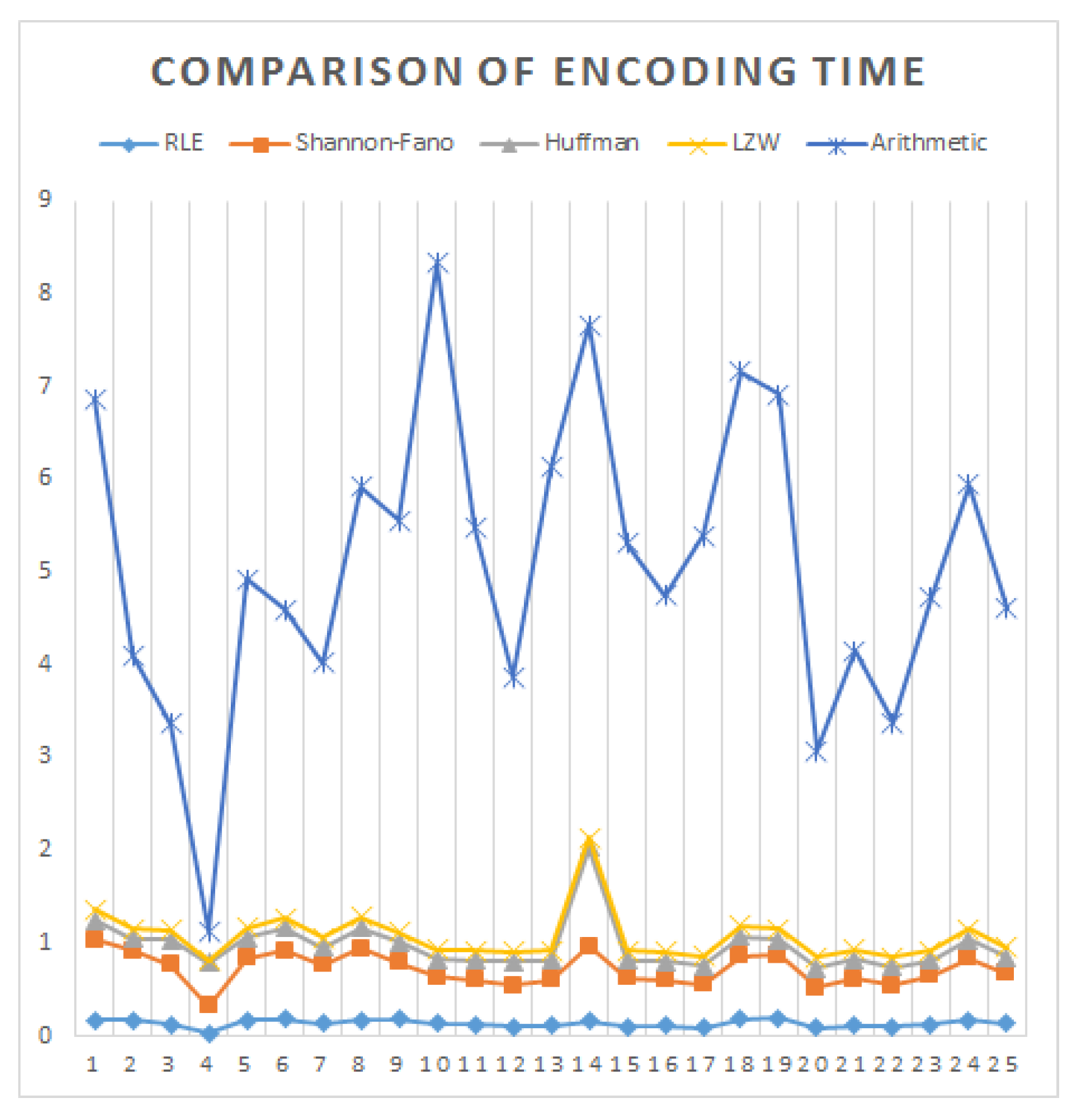 Symmetry 11 01274 g007