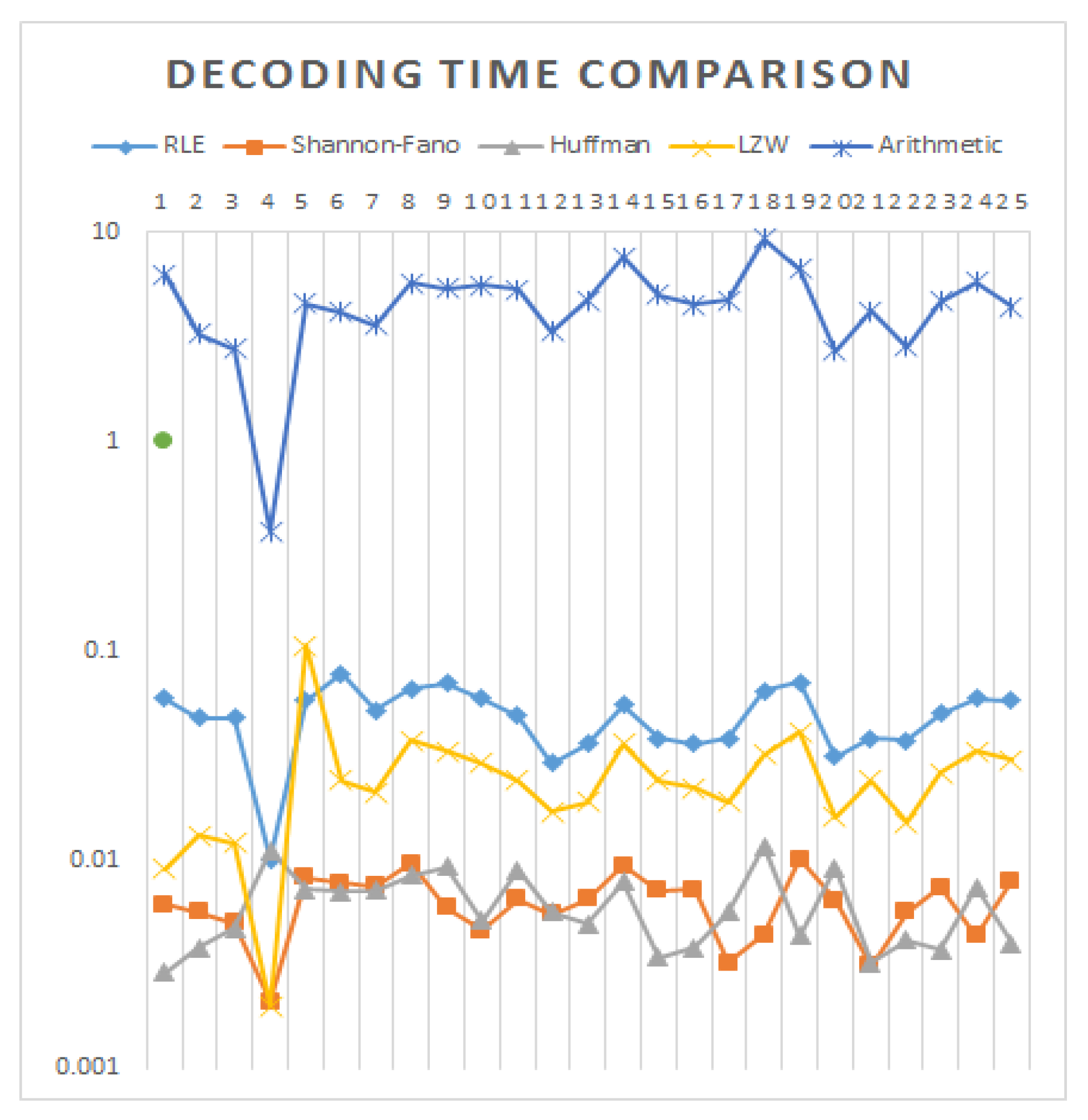 Symmetry 11 01274 g008