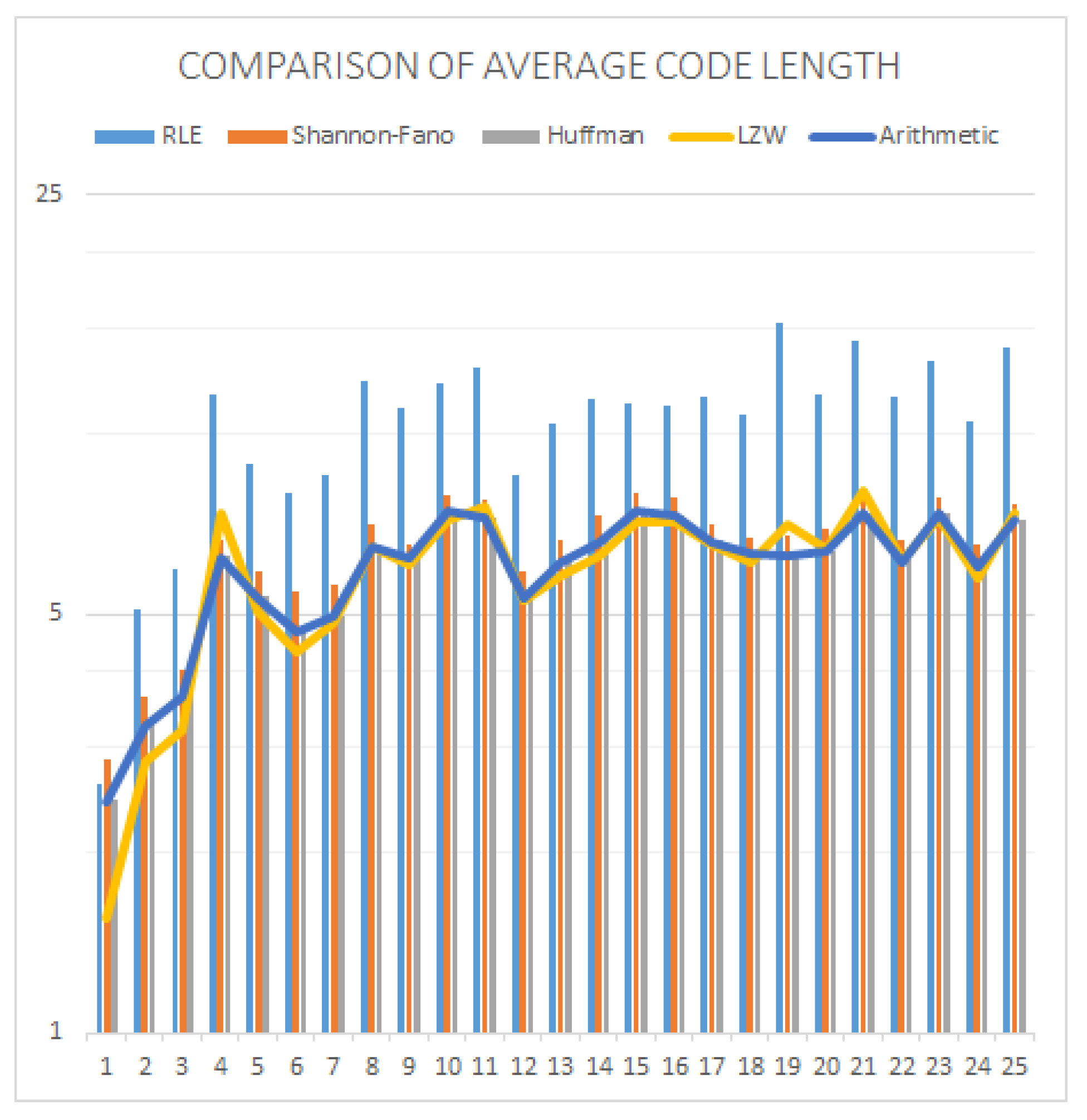 Symmetry 11 01274 g009