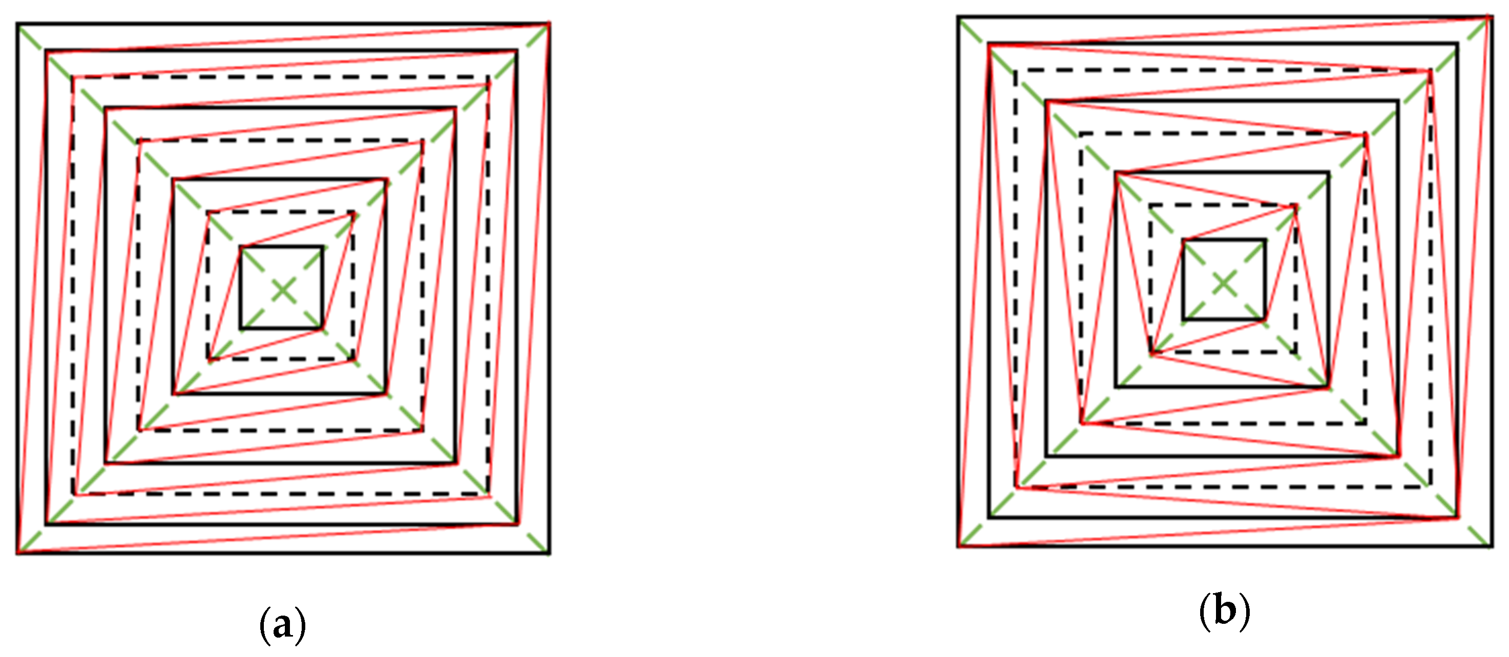 Symmetry 11 01278 g003