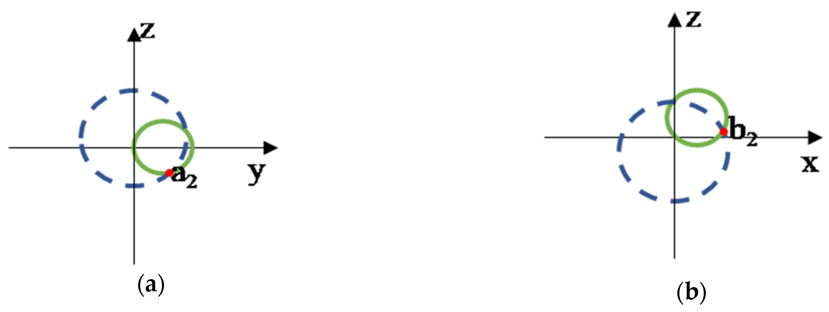 Symmetry 11 01278 g008