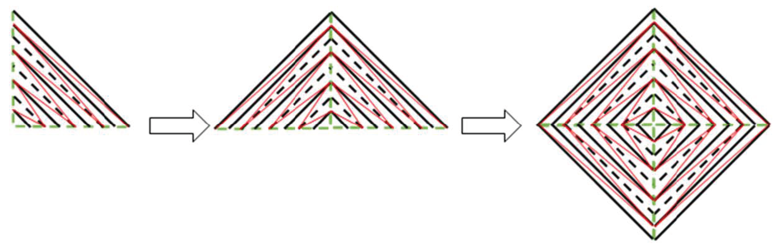 Symmetry 11 01278 g009