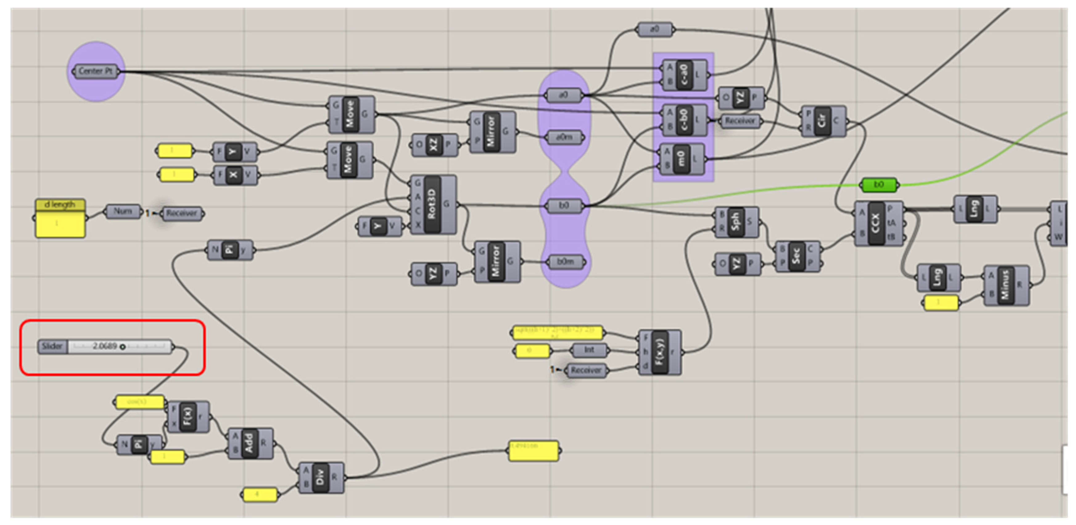 Symmetry 11 01278 g015