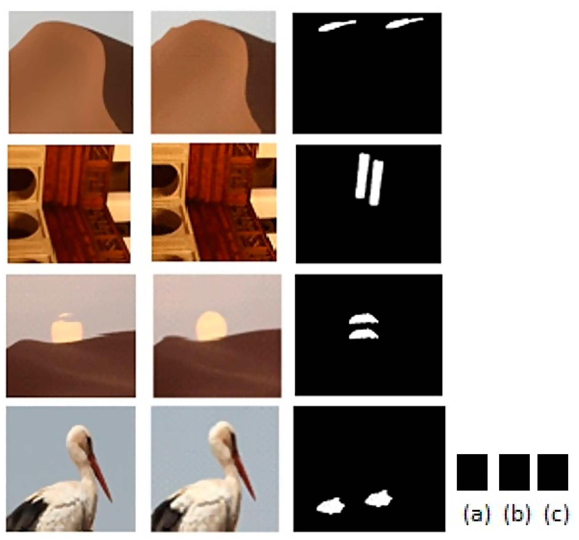 Symmetry 11 01280 g005 550