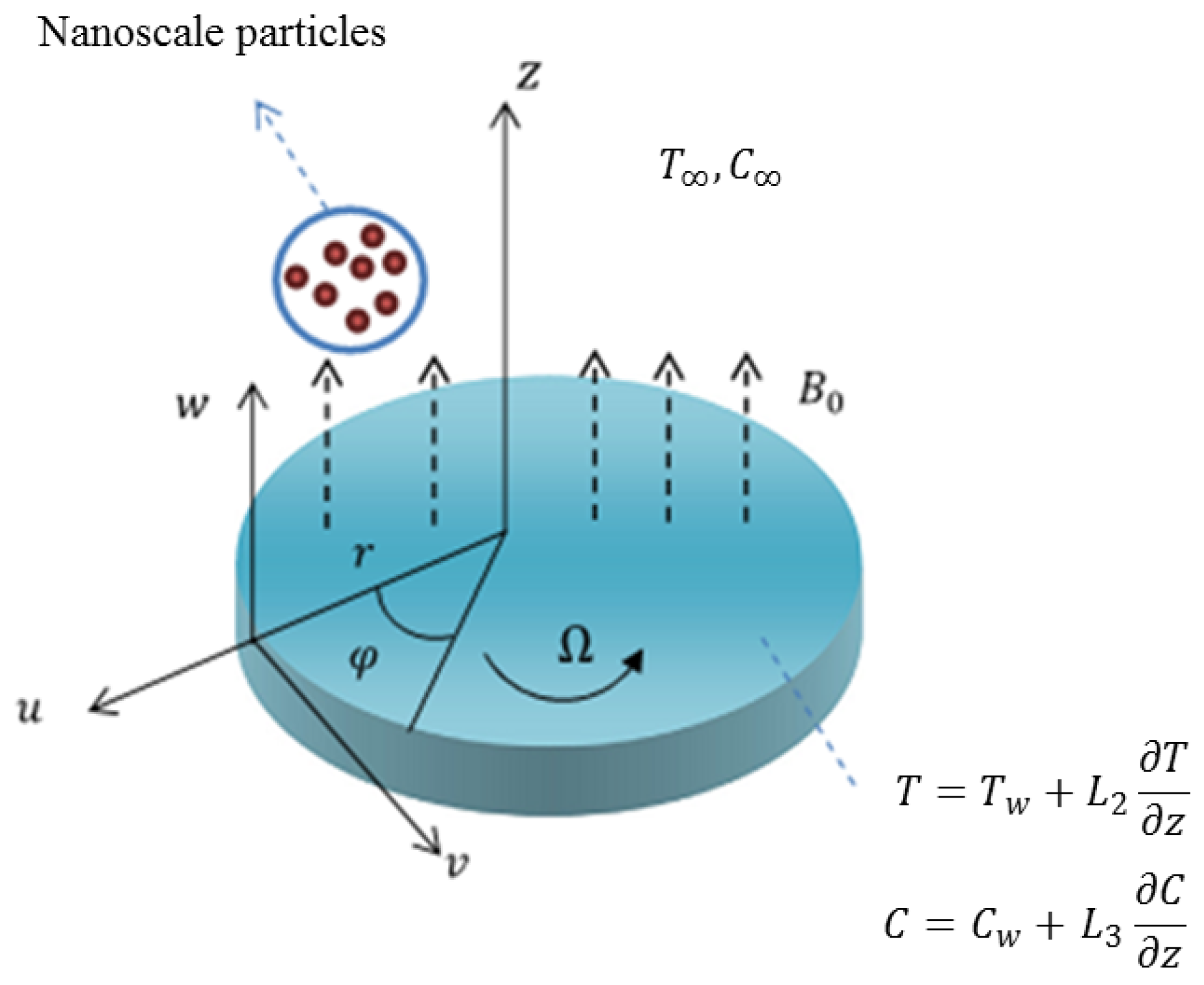 Symmetry 11 01282 g001