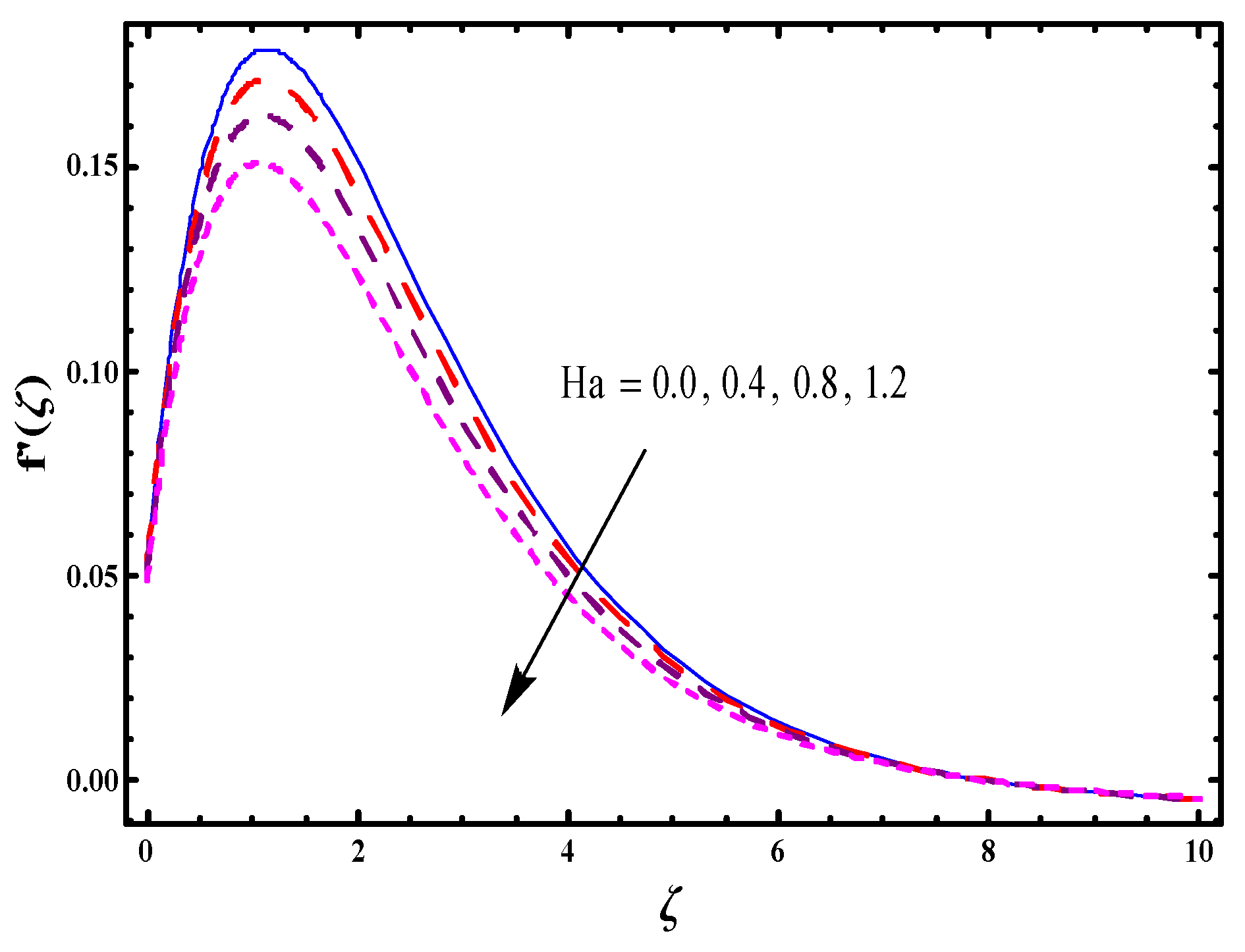 Symmetry 11 01282 g002