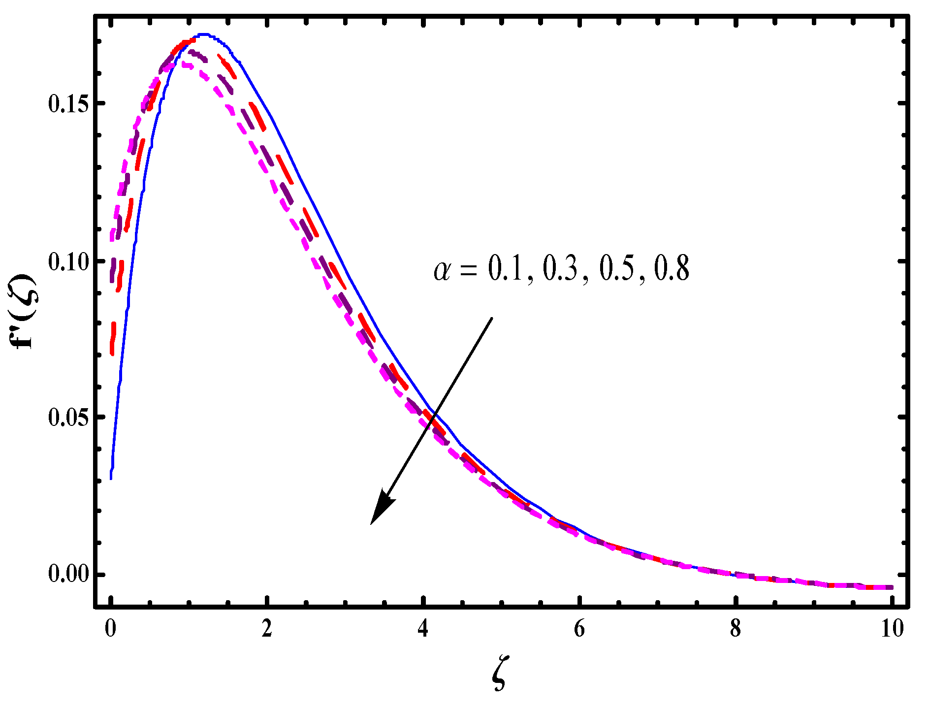 Symmetry 11 01282 g003