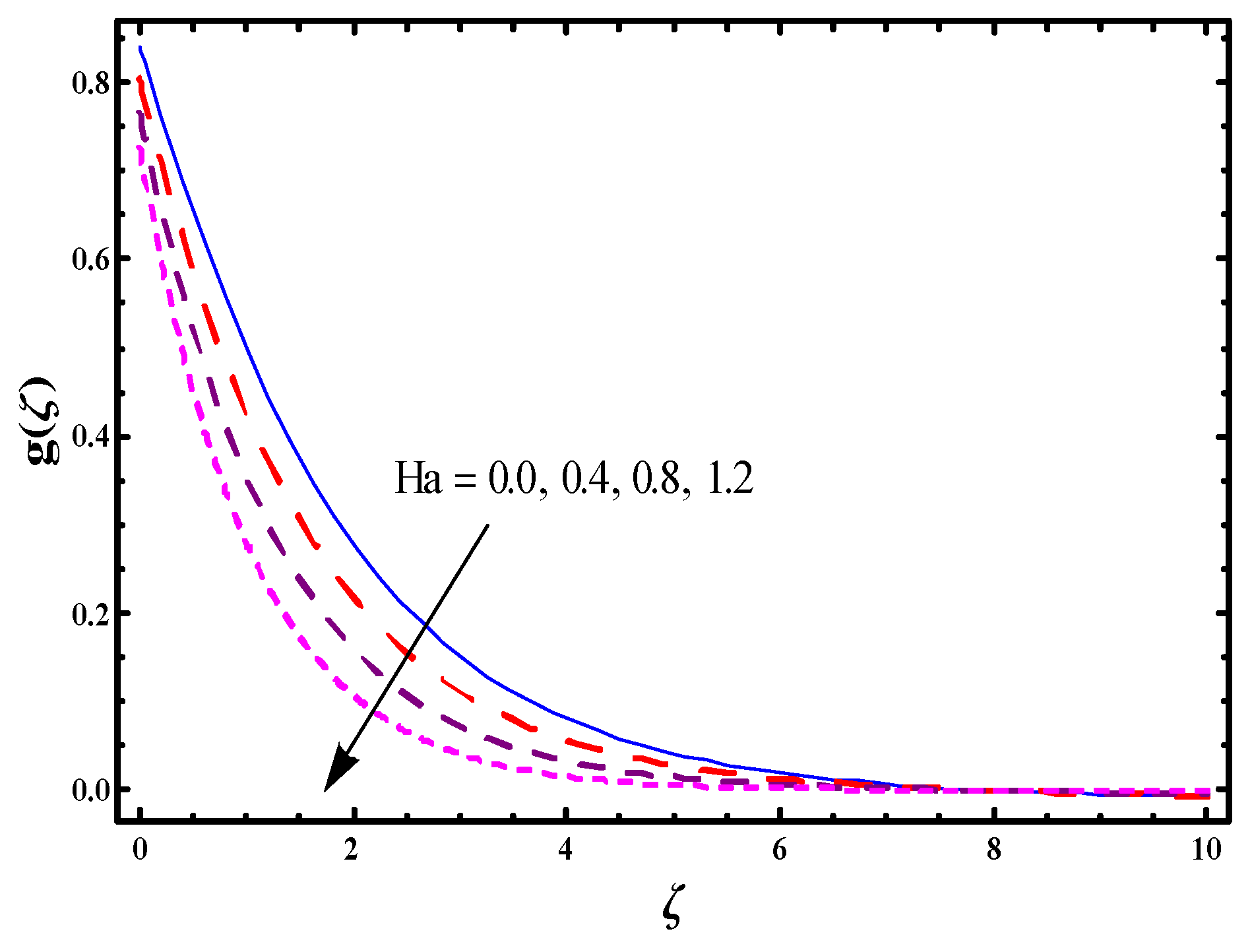 Symmetry 11 01282 g004