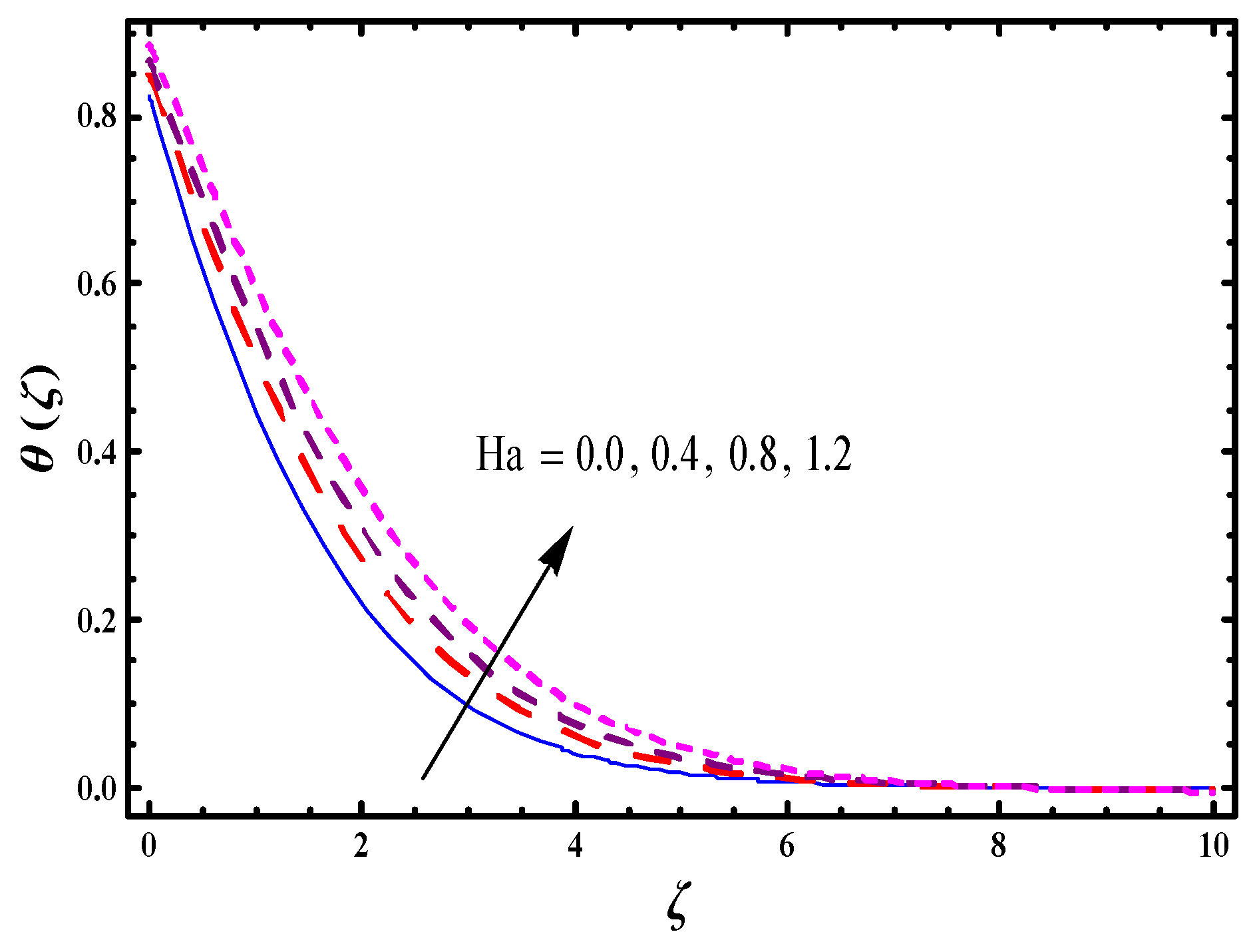 Symmetry 11 01282 g006