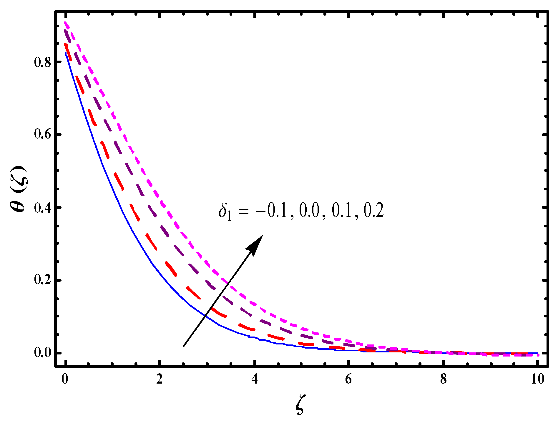 Symmetry 11 01282 g008