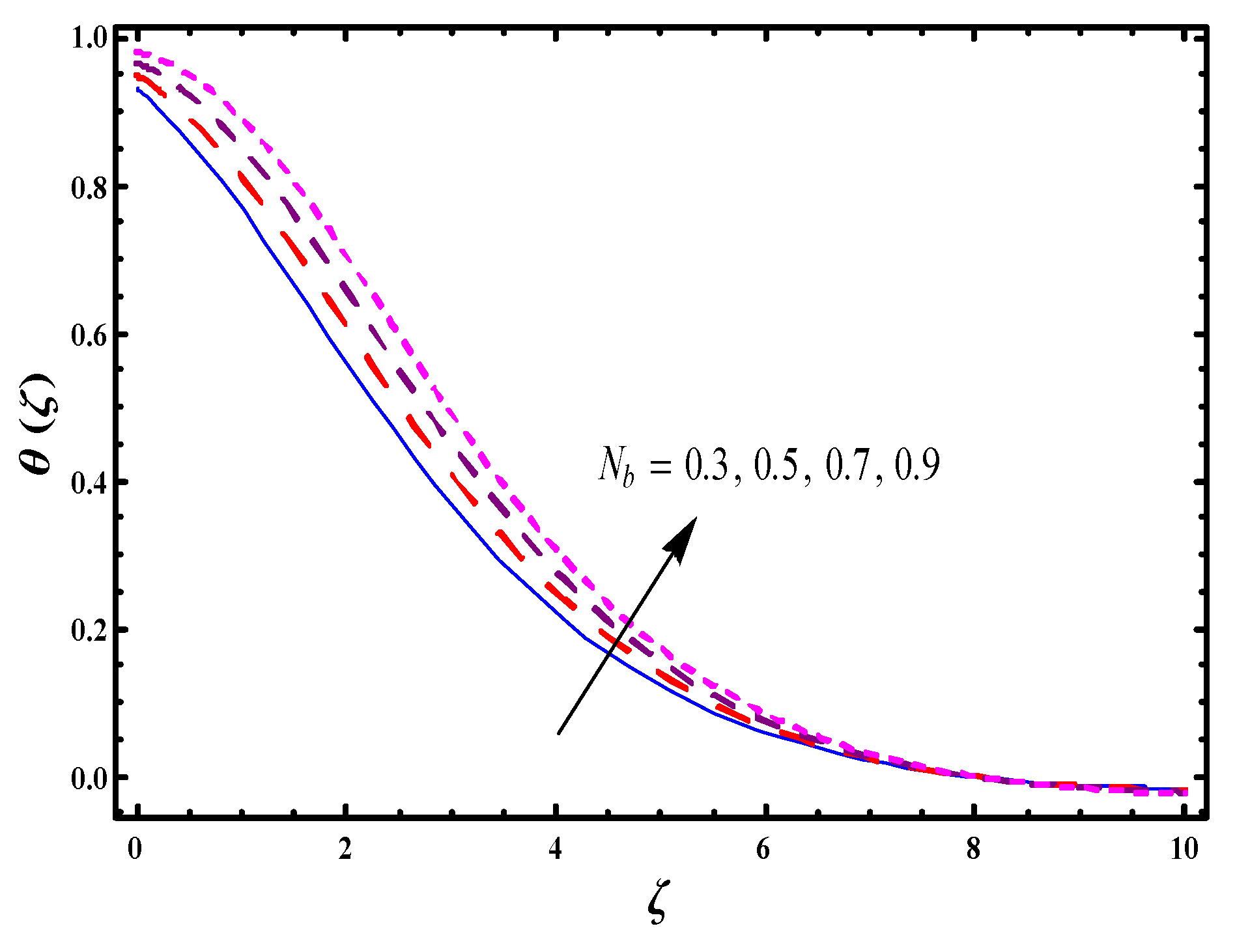Symmetry 11 01282 g011