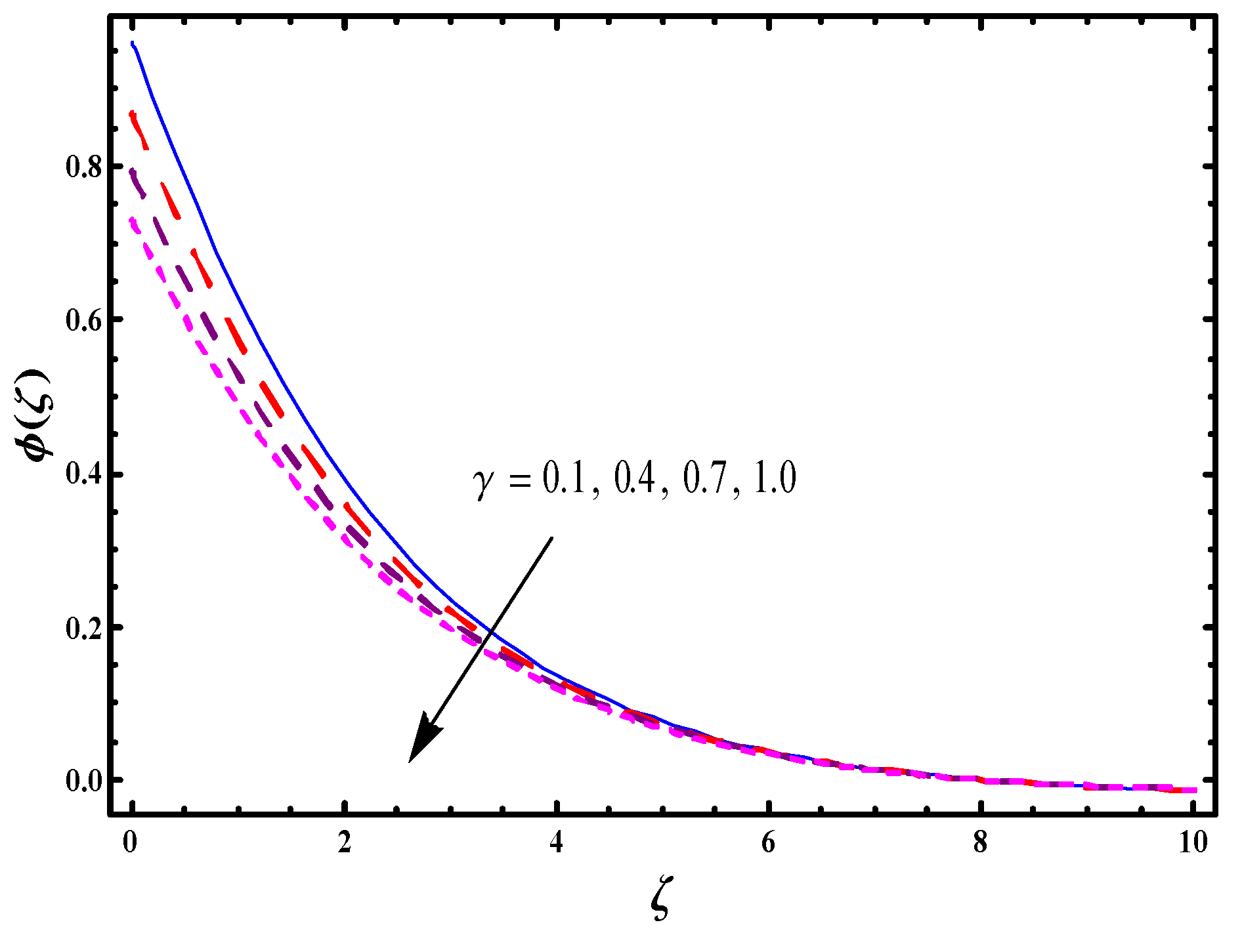 Symmetry 11 01282 g013