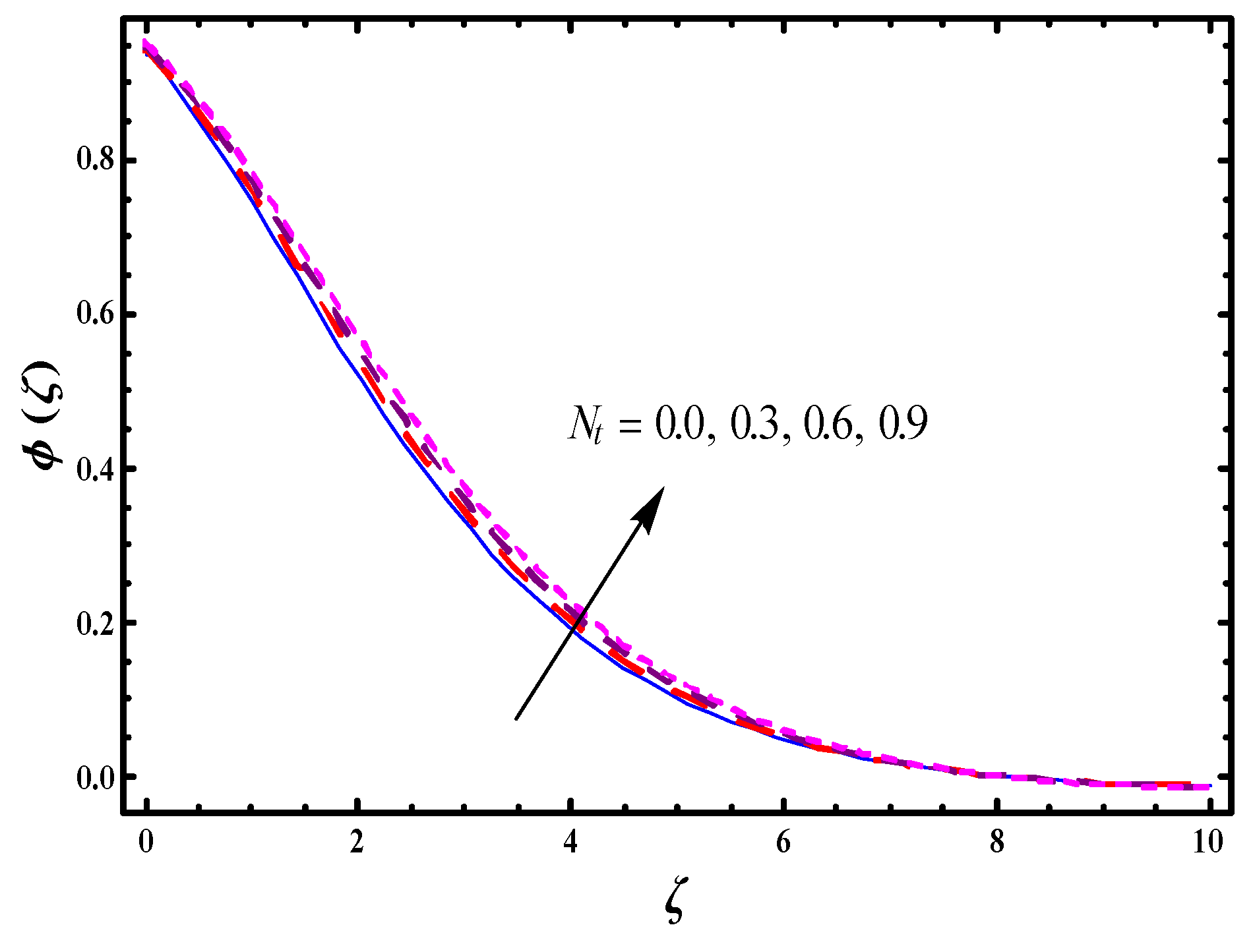 Symmetry 11 01282 g015